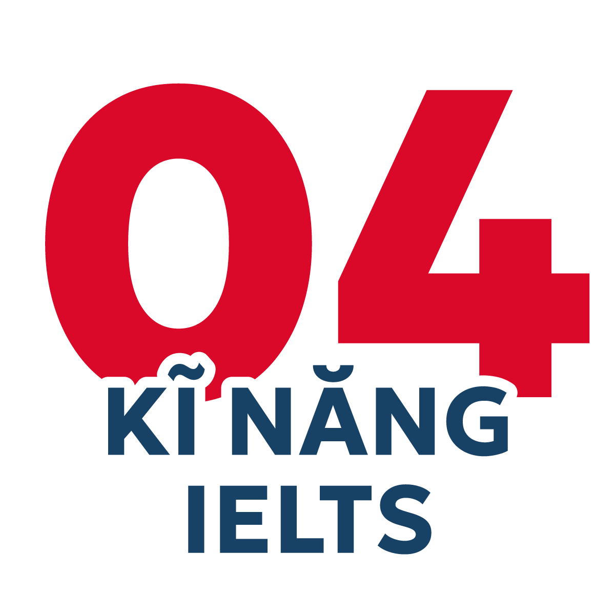 IZONE - IELTS Chiến lược