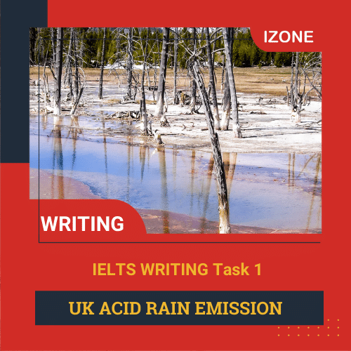 Phân tích Writing Task 1 – Unit 12 – UK Acid Rain Emission