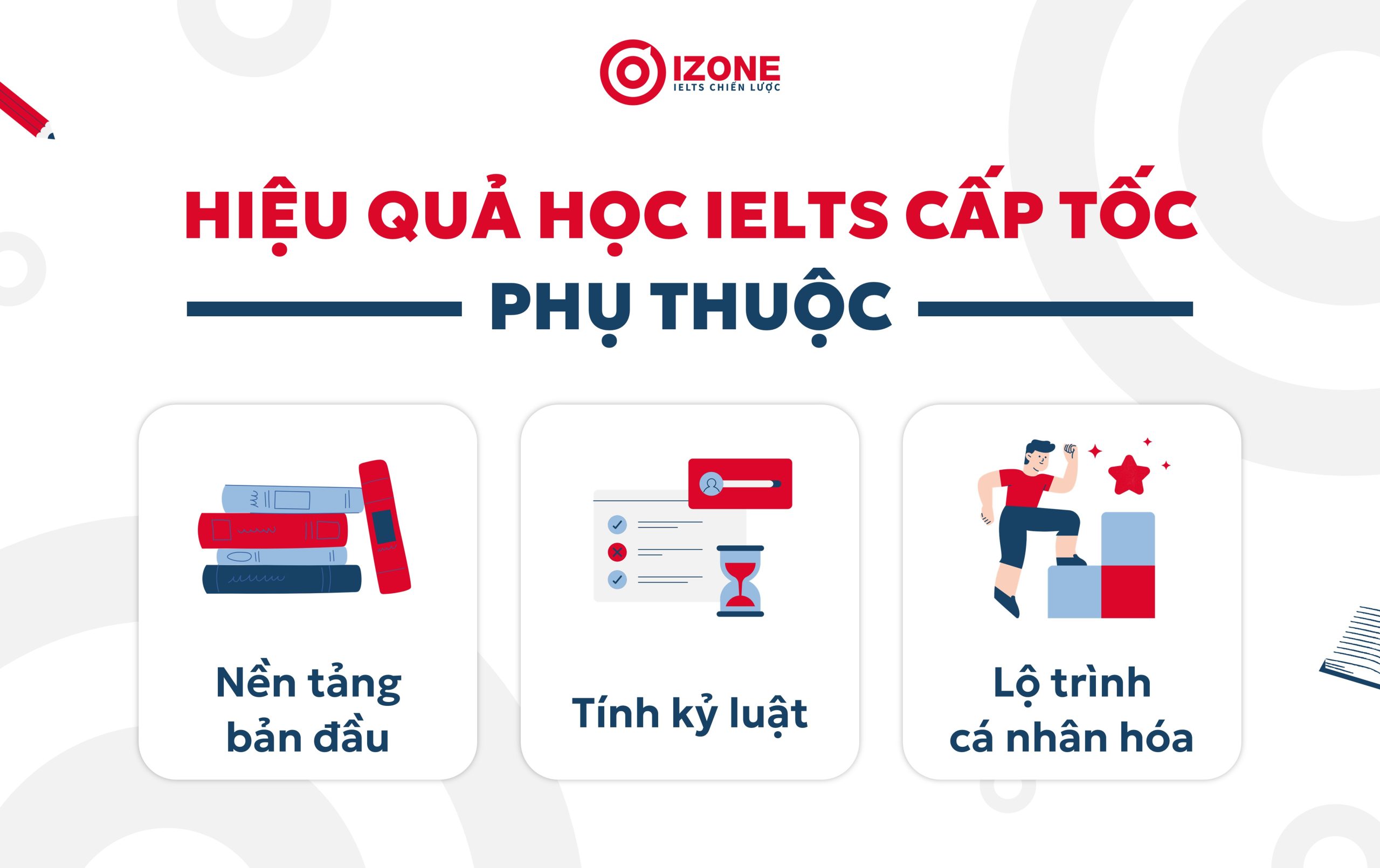 Học IELTS cấp tốc có hiệu quả?