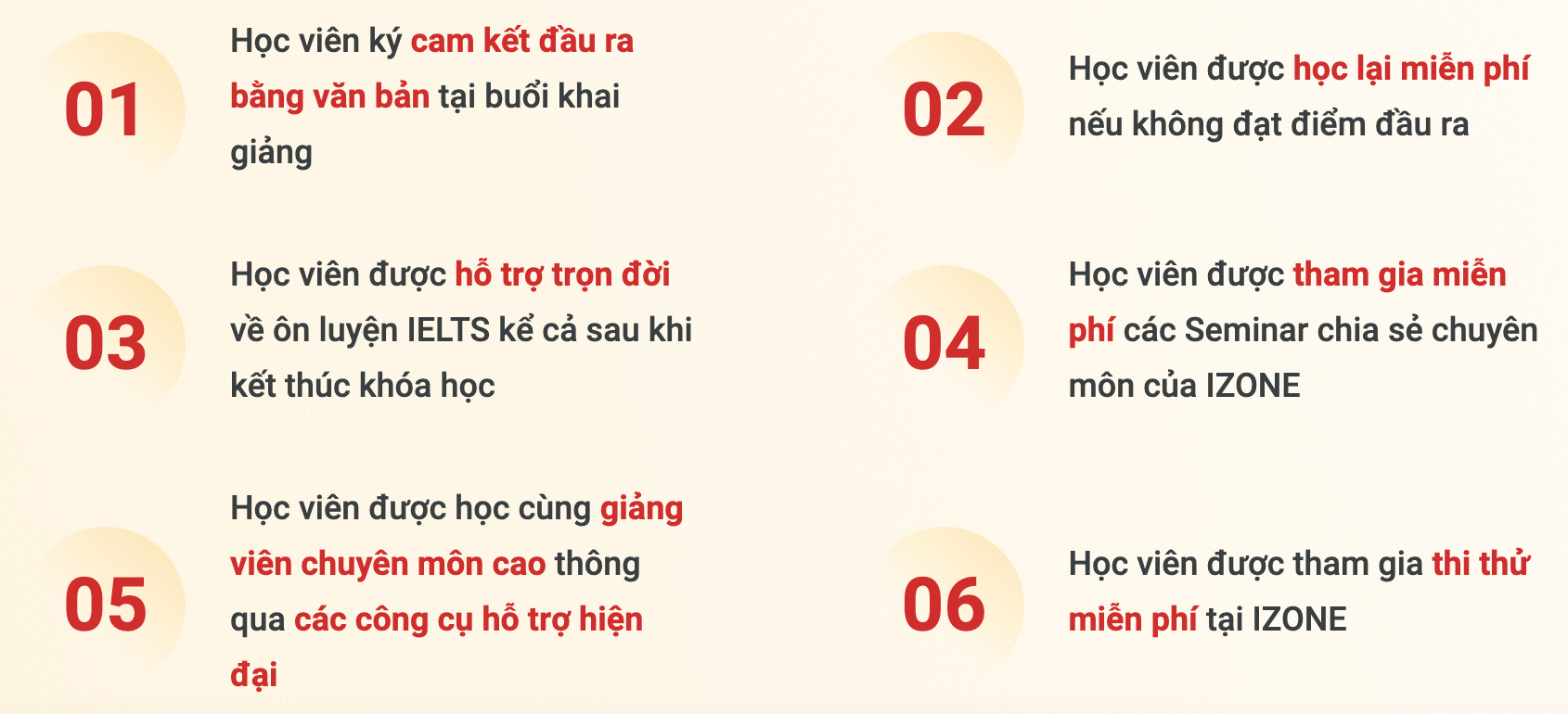 cam kết luyện thi ielts