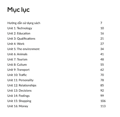 Mục lục sách Understanding Vocab For IELTS Speaking