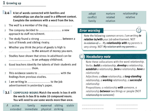 Cambridge Vocabulary for IELTS