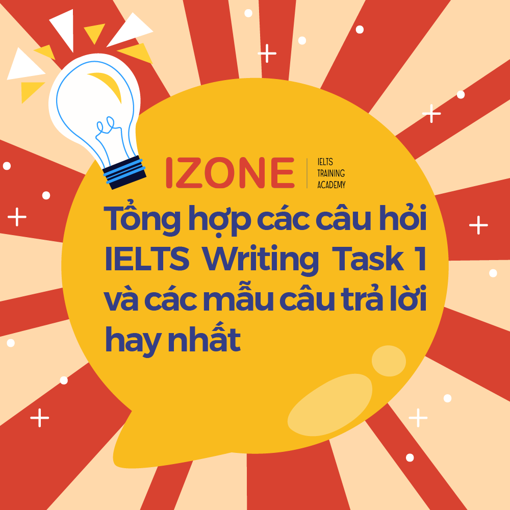 Tổng hợp các câu hỏi IELTS Writing Task 1 và các mẫu câu trả lời hay nhất