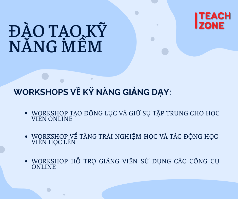 Chuỗi Workshops Về Kỹ Năng Giảng Dạy 2022