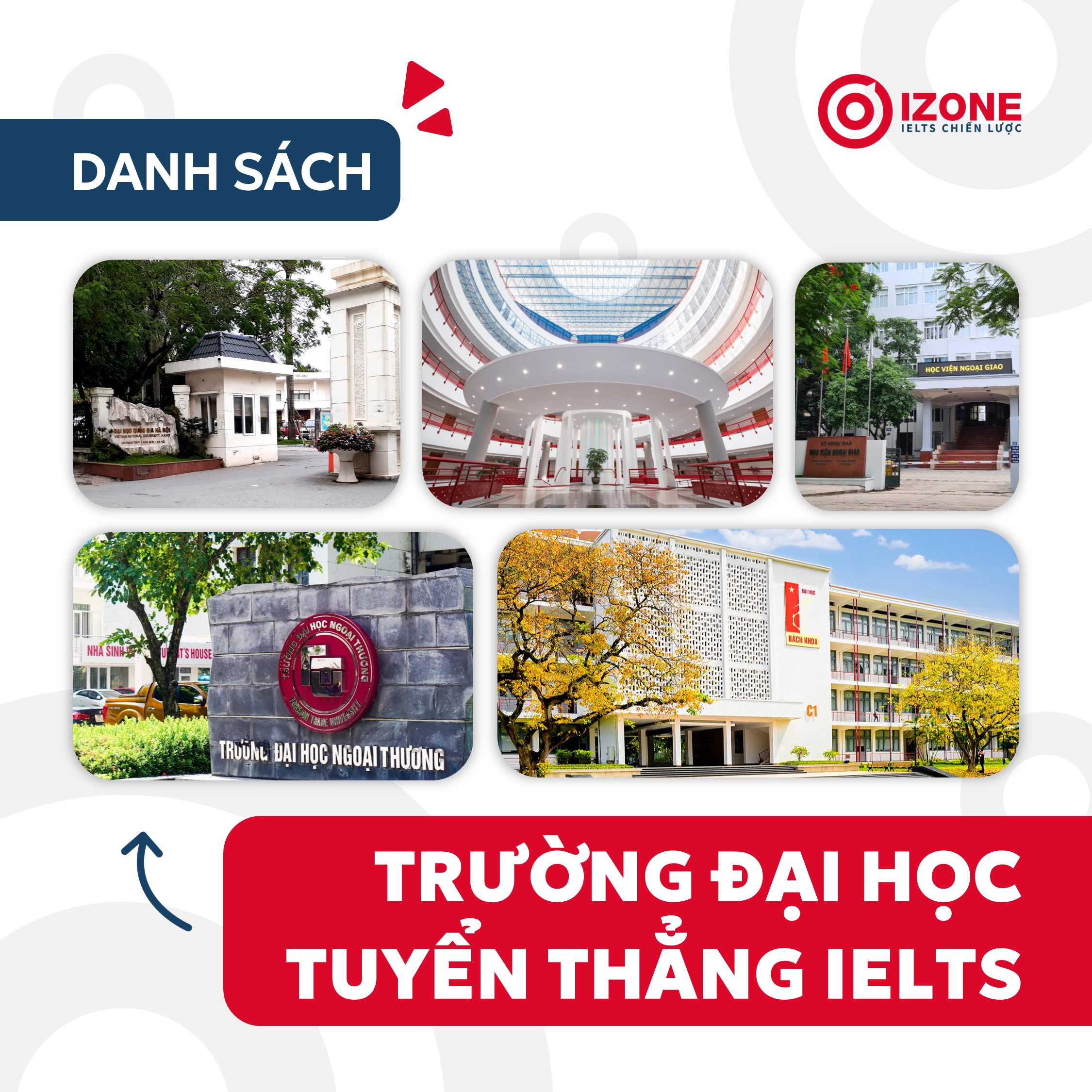 Danh sách những trường đại học tuyển thẳng IELTS năm 2024