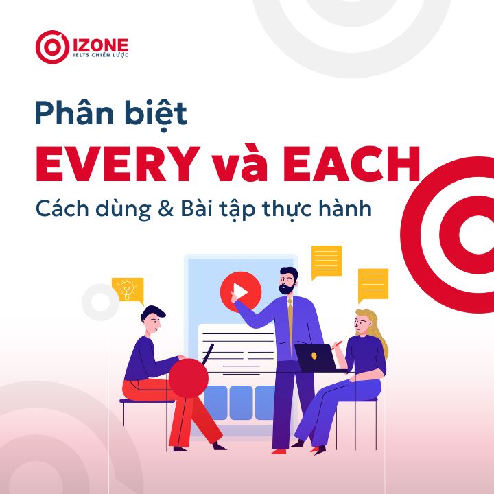 [2023] Phân biệt cách dùng Every và Each đơn giản, dễ hiểu