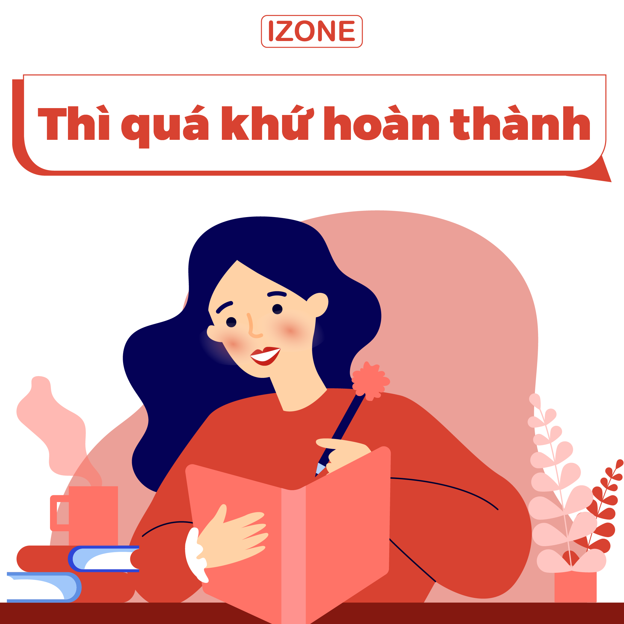 Thì quá khứ hoàn thành (Past Perfect) – Kiến thức, Mindmap & Bài tập