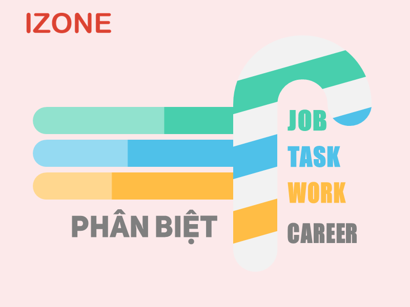 phan-biet-job-task-work-career