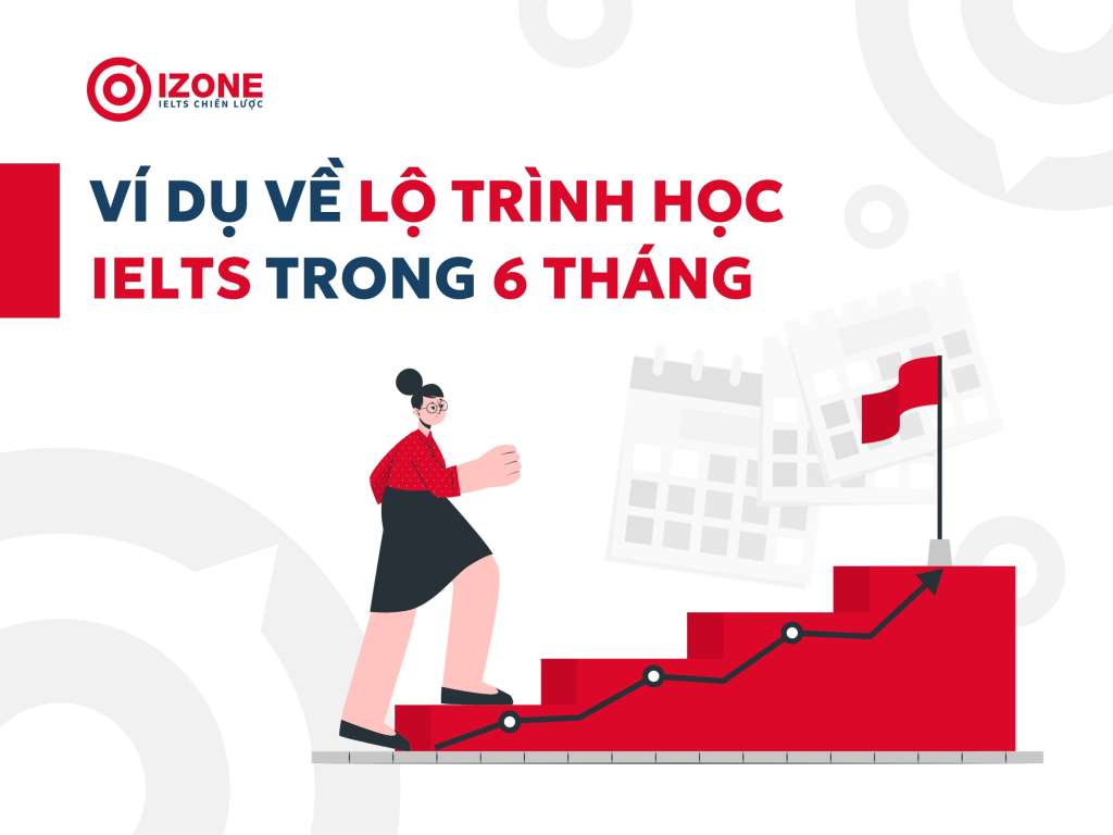 Ví dụ về lộ trình học IELTS cho người mới có kiến thức nền tảng trong 6 tháng