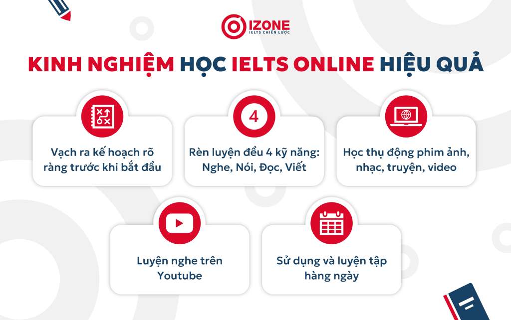 kinh nghiệm học IELTS online hiệu quả