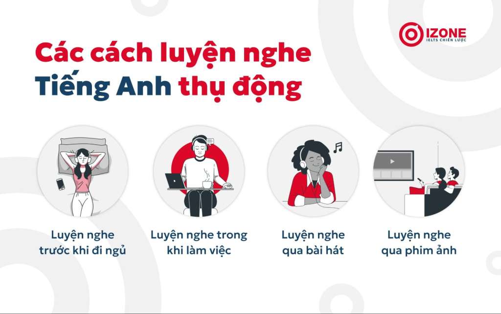 Các cách luyện nghe tiếng Anh thụ động