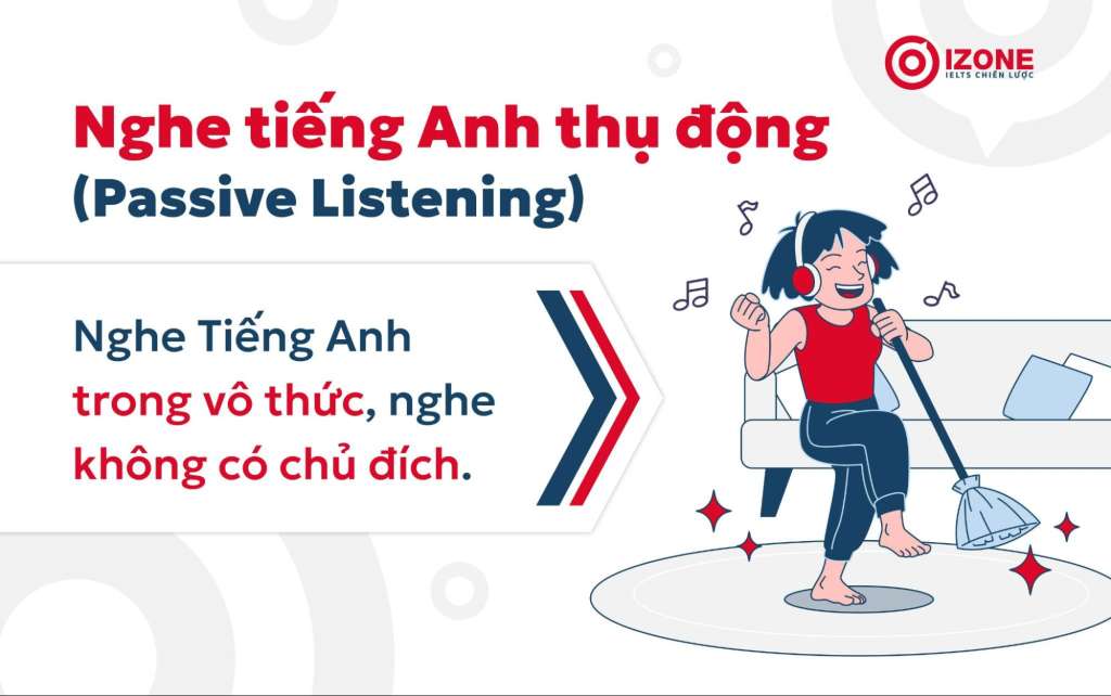 Nghe tiếng Anh thụ động (Passive Listening)