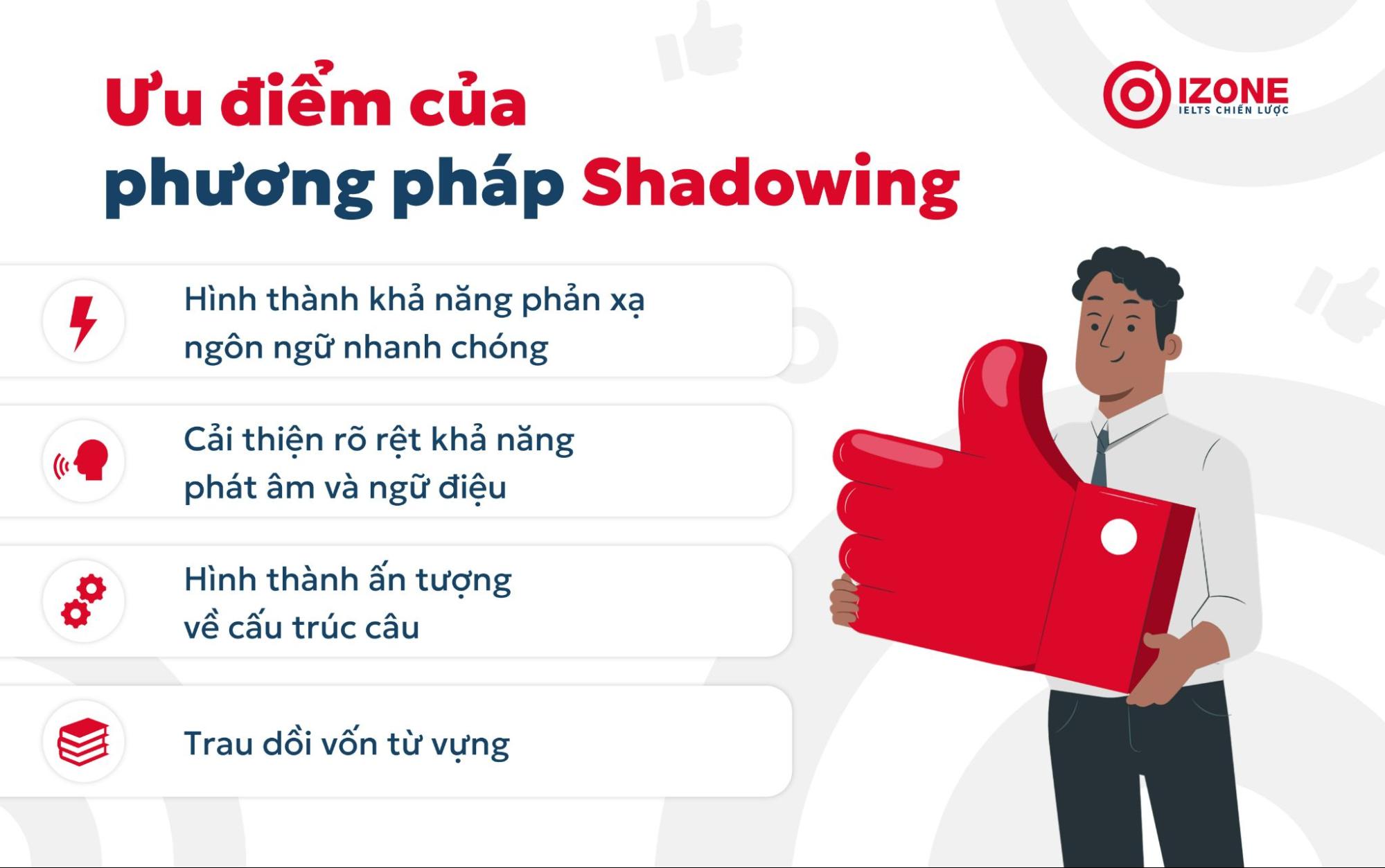 Ưu điểm khi áp dụng phương pháp Shadowing 