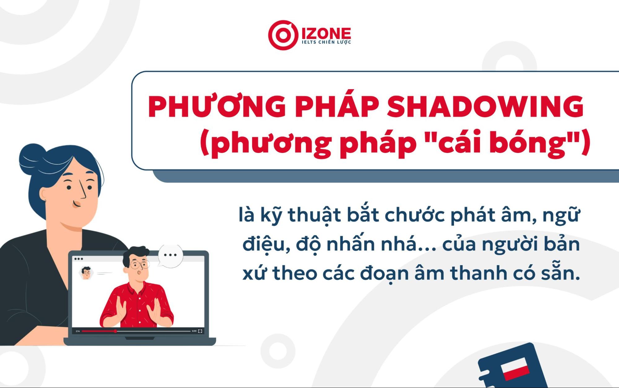 Phương pháp Shadowing là gì? 