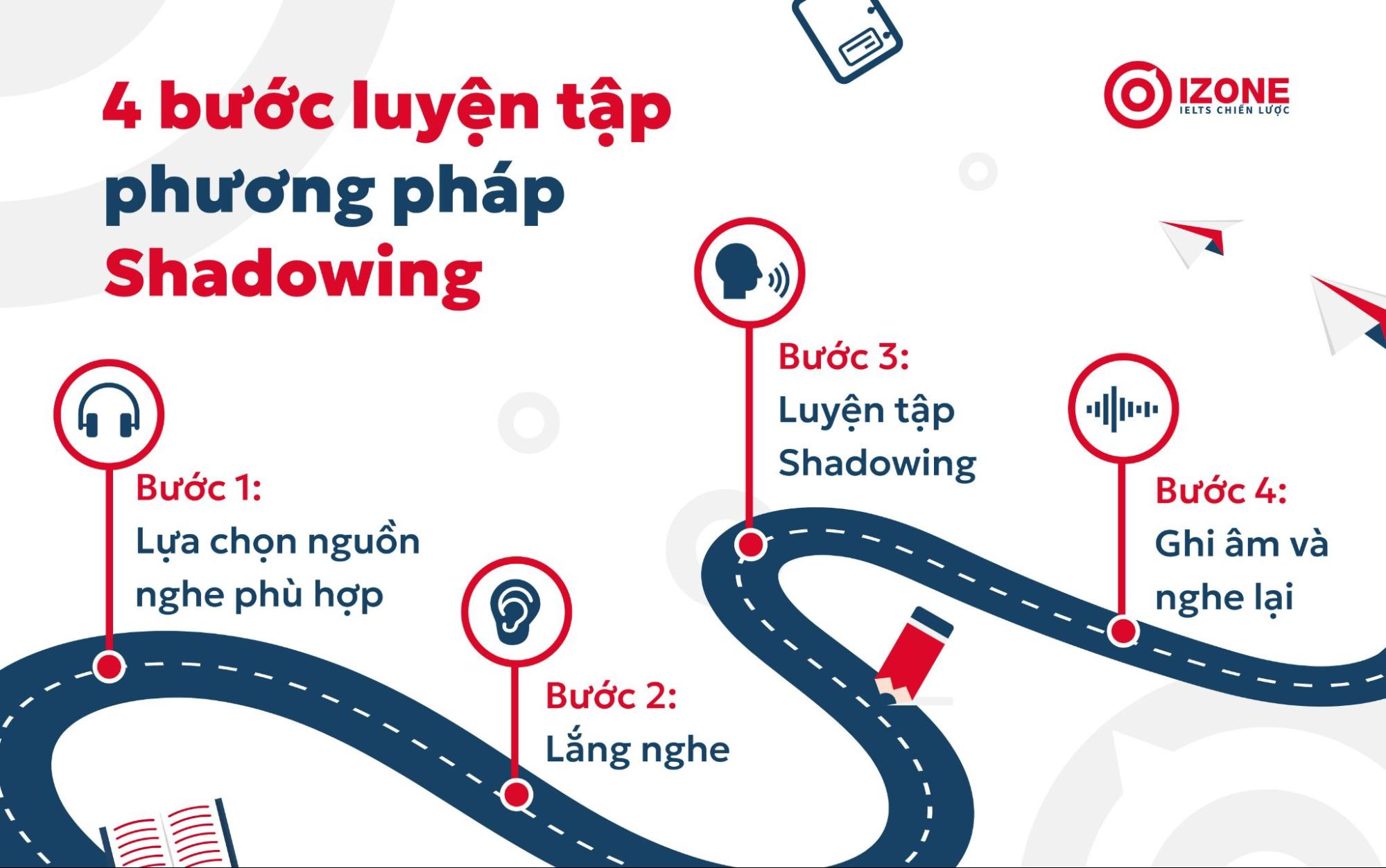 Ứng dụng phương pháp Shadowing vào Speaking 