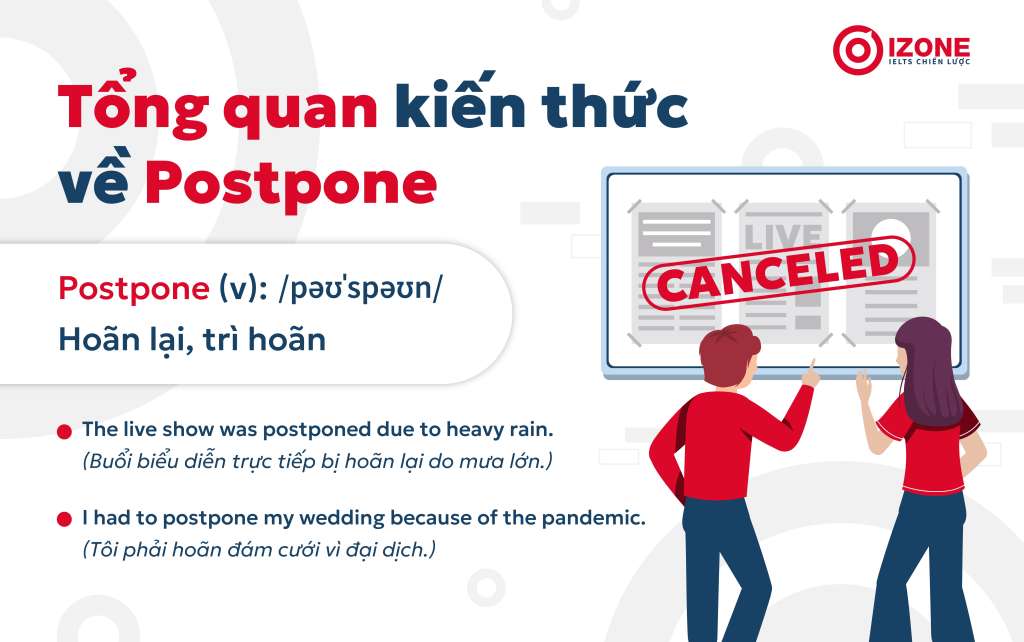 Postpone là gì? Tổng quan kiến thức về Postpone