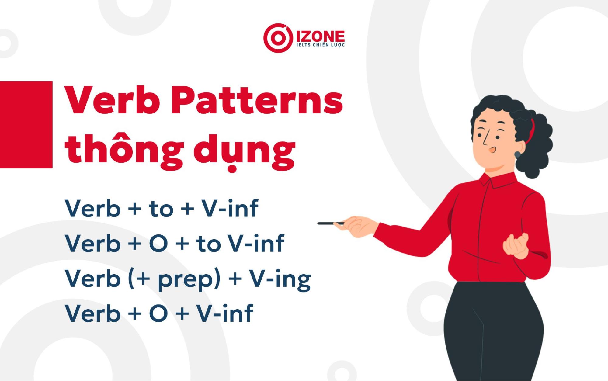 Verb Patterns thông dụng