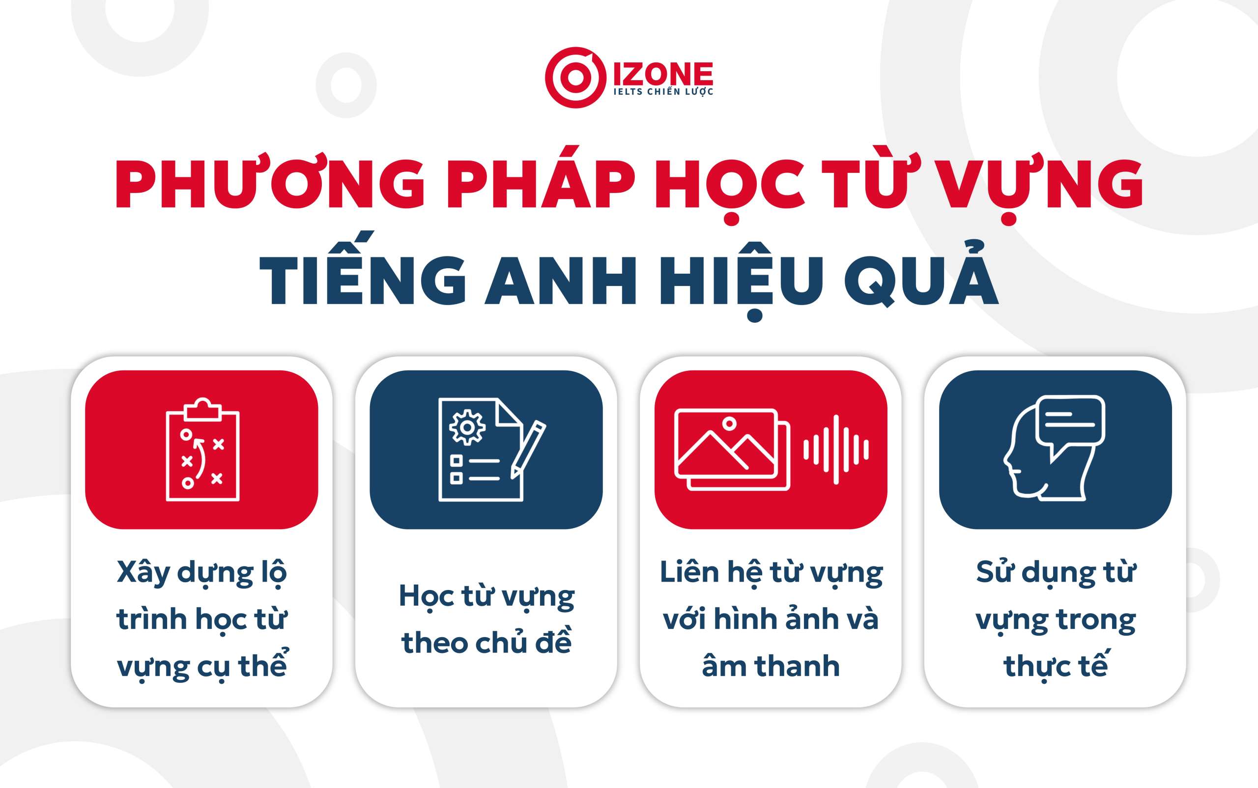 phương pháp học từ vựng tiếng anh hiệu quả