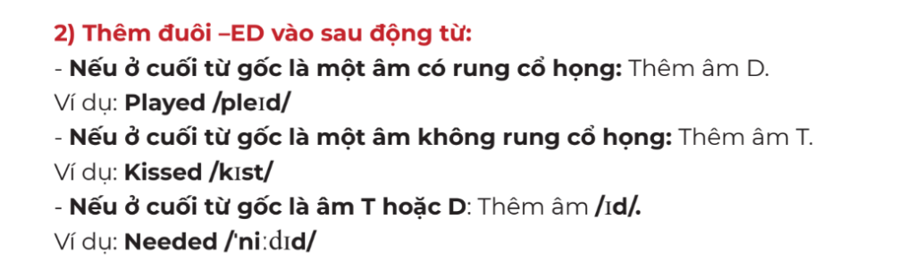 phát âm chuẩn ipa tiếng anh