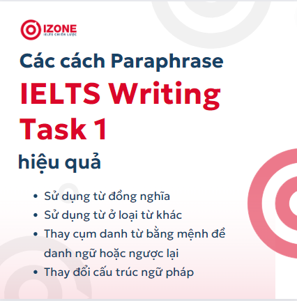 cách paraphrase writing task 1