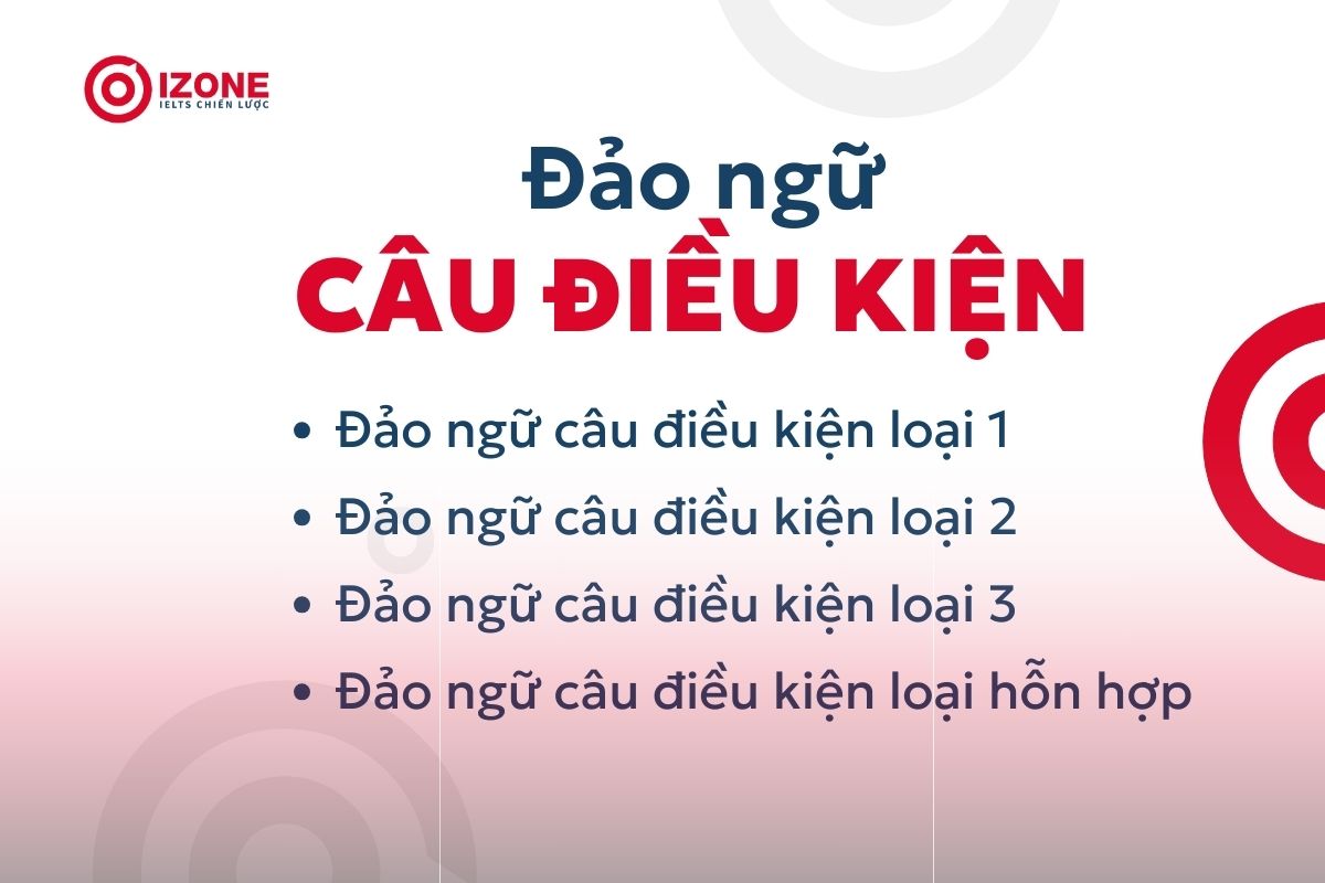 Các cấu trúc đảo ngữ câu điều kiện