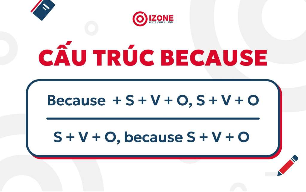 Because công thức: Cách sử dụng và bài tập ngữ pháp chi tiết