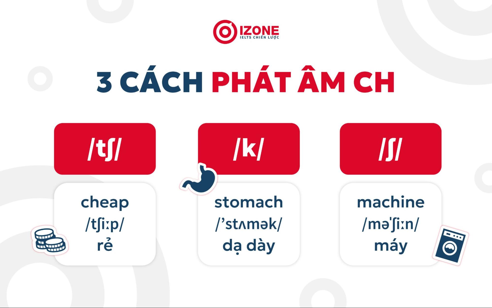 3 cách phát âm CH trong tiếng Anh 