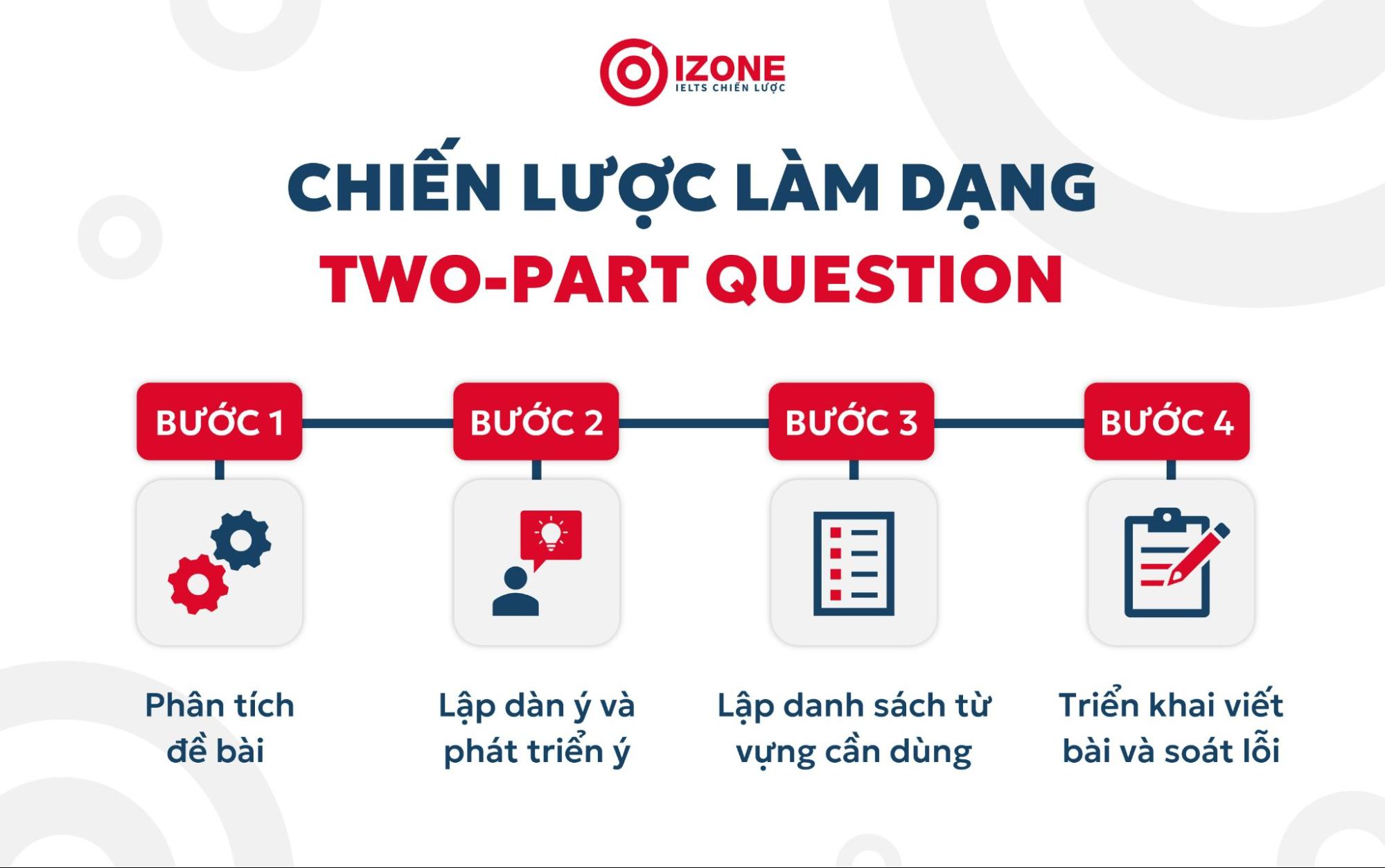 chiến lược làm dạng bài two part question ielts