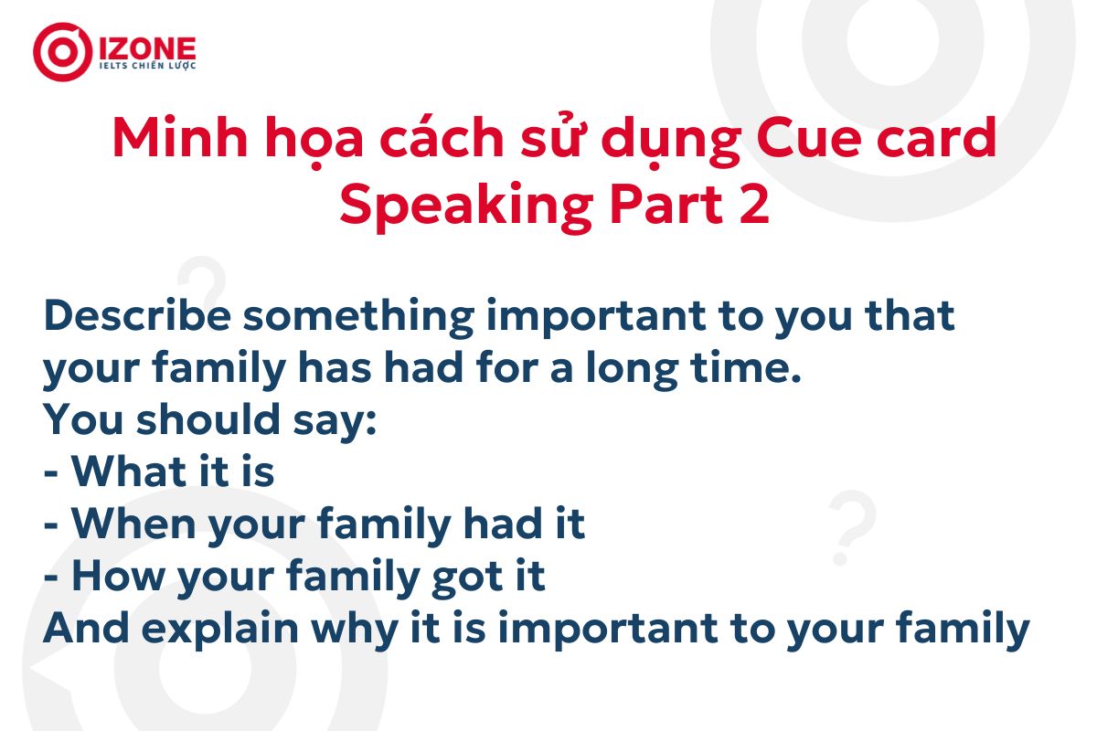 Minh họa cách sử dụng Cue card Speaking Part 2