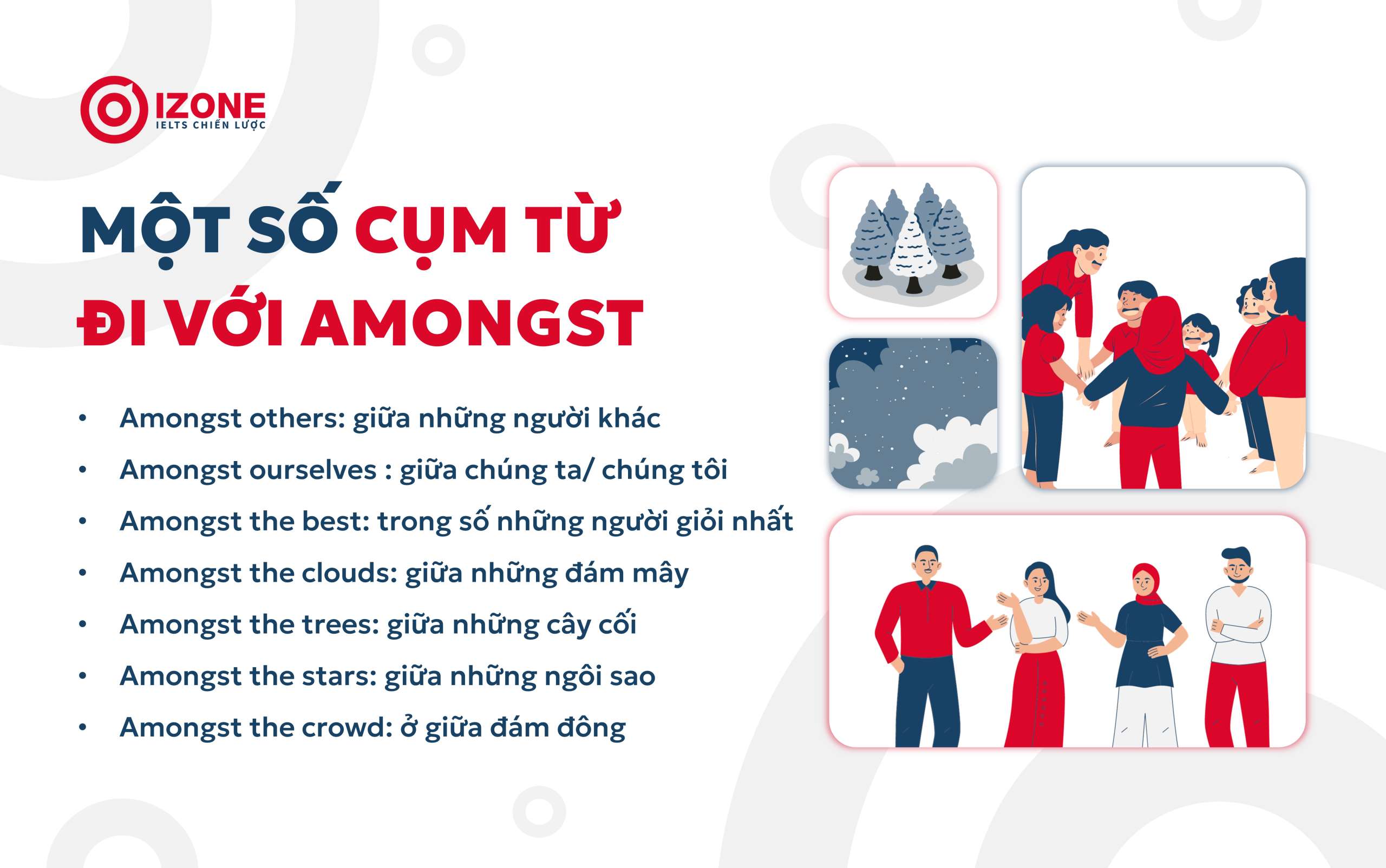 một số cụm từ thường dùng đi với amongst