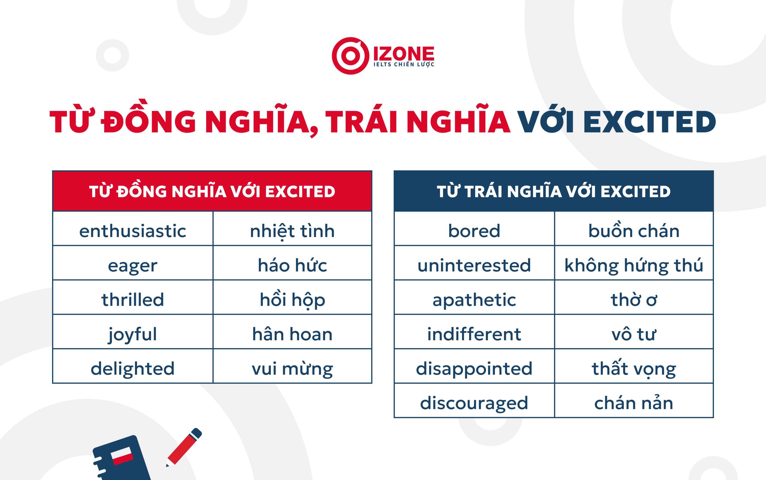 tổng hợp từ đồng nghĩa với excited và từ trái nghĩa với excited