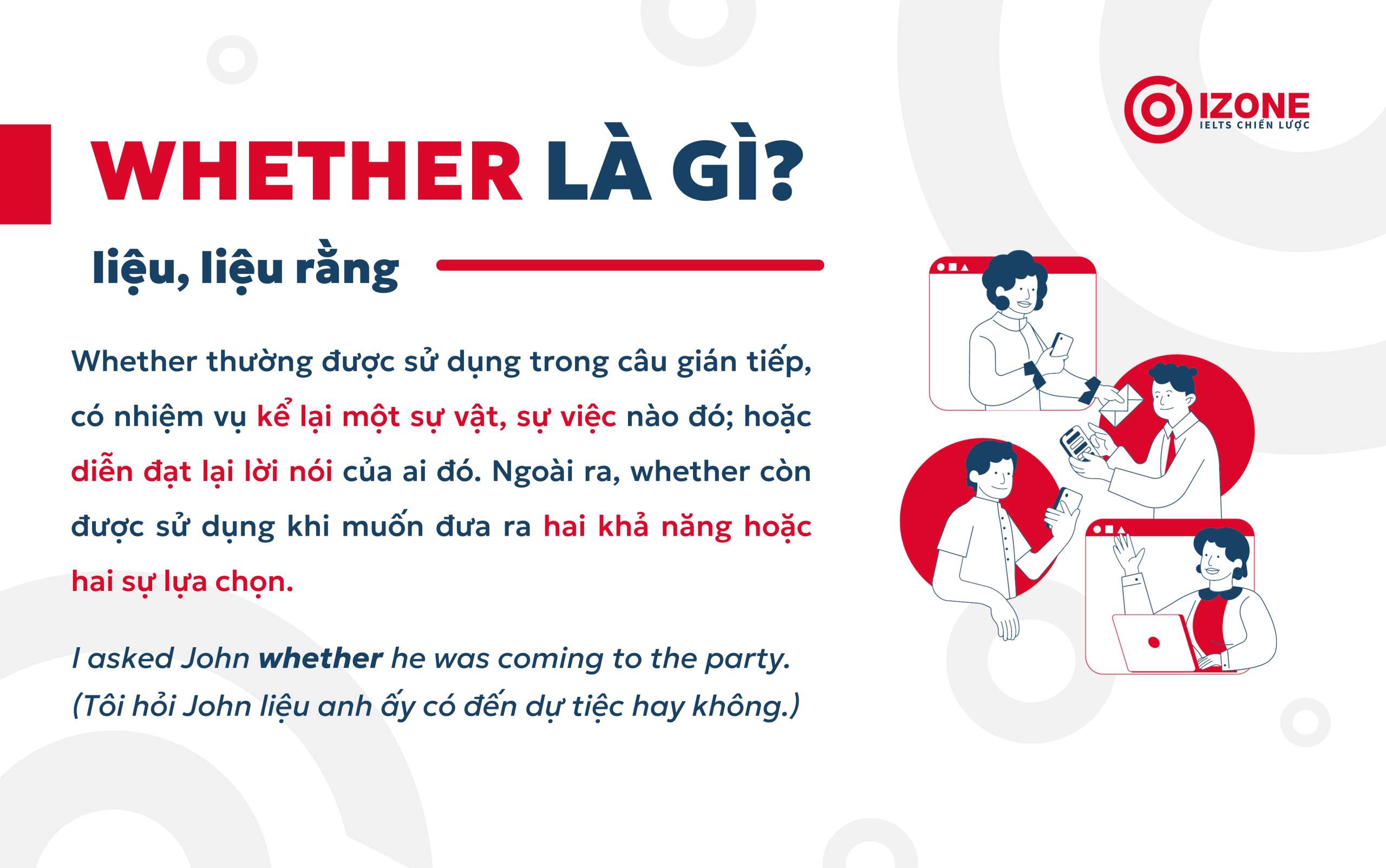 Whether là gì? Nghĩa của Whether trong tiếng Anh