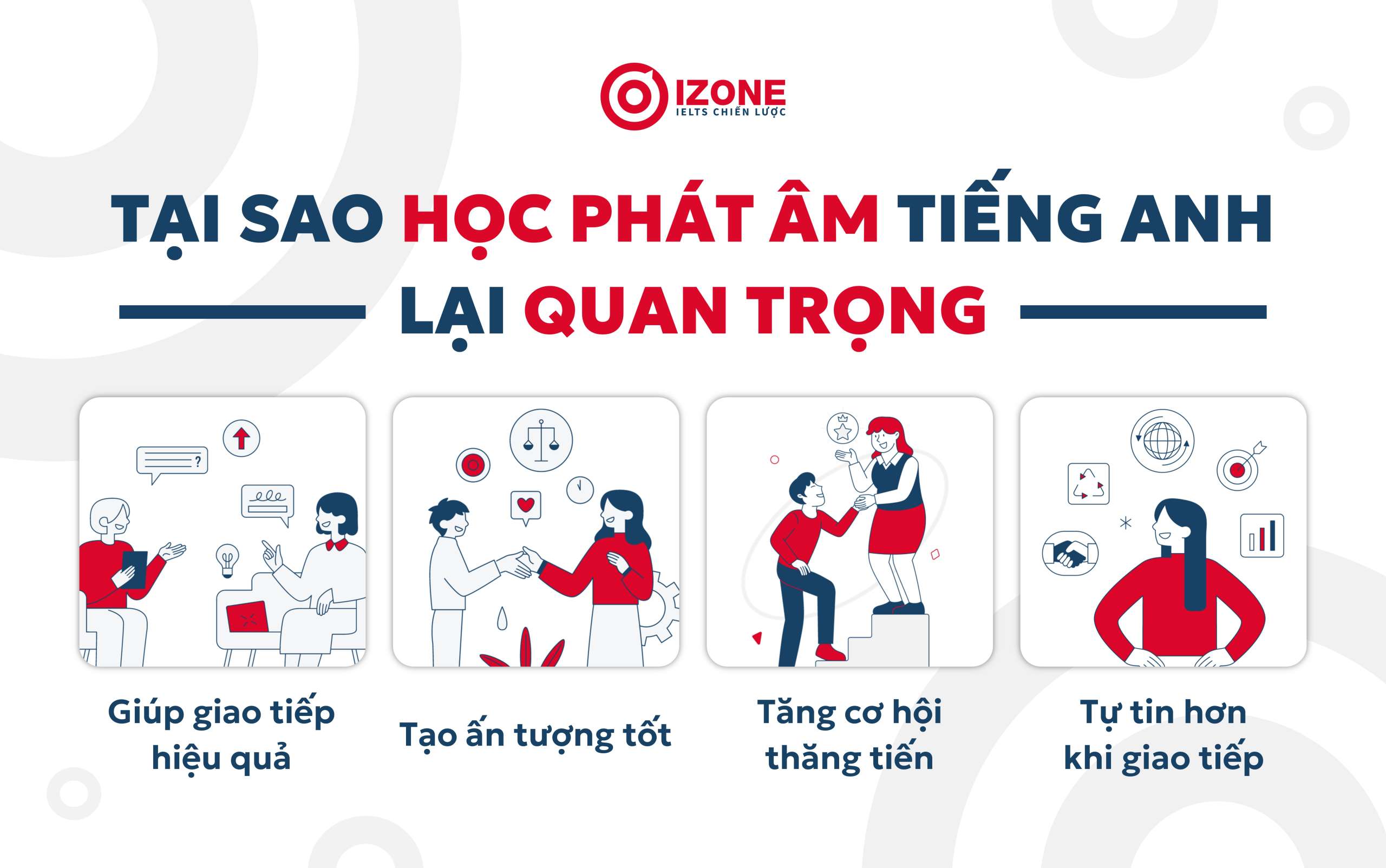 Tại sao học phát âm tiếng Anh rất quan trọng? Lý do nên học 