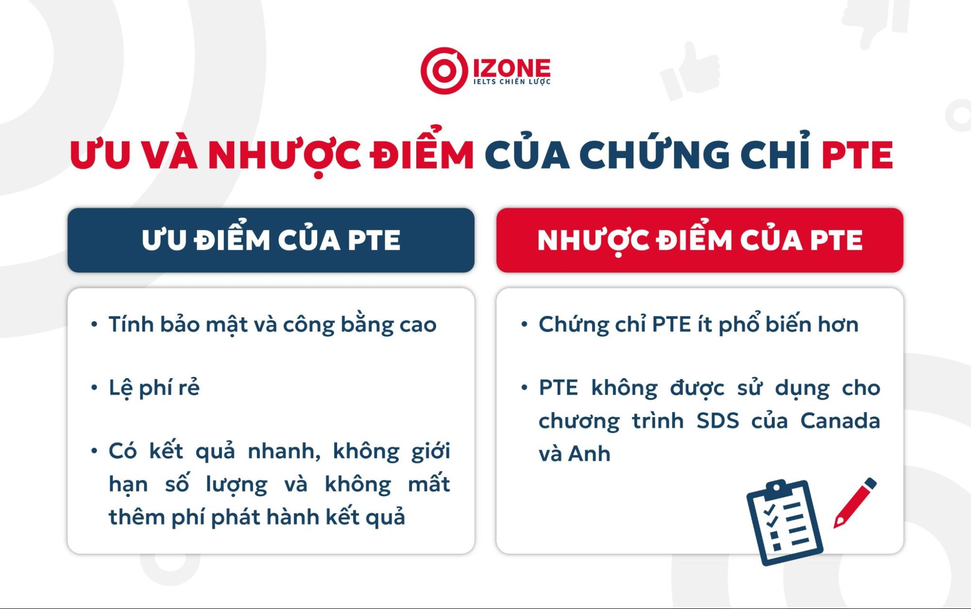 Những ưu điểm và hạn chế của chứng chỉ PTE so với chứng chỉ khác