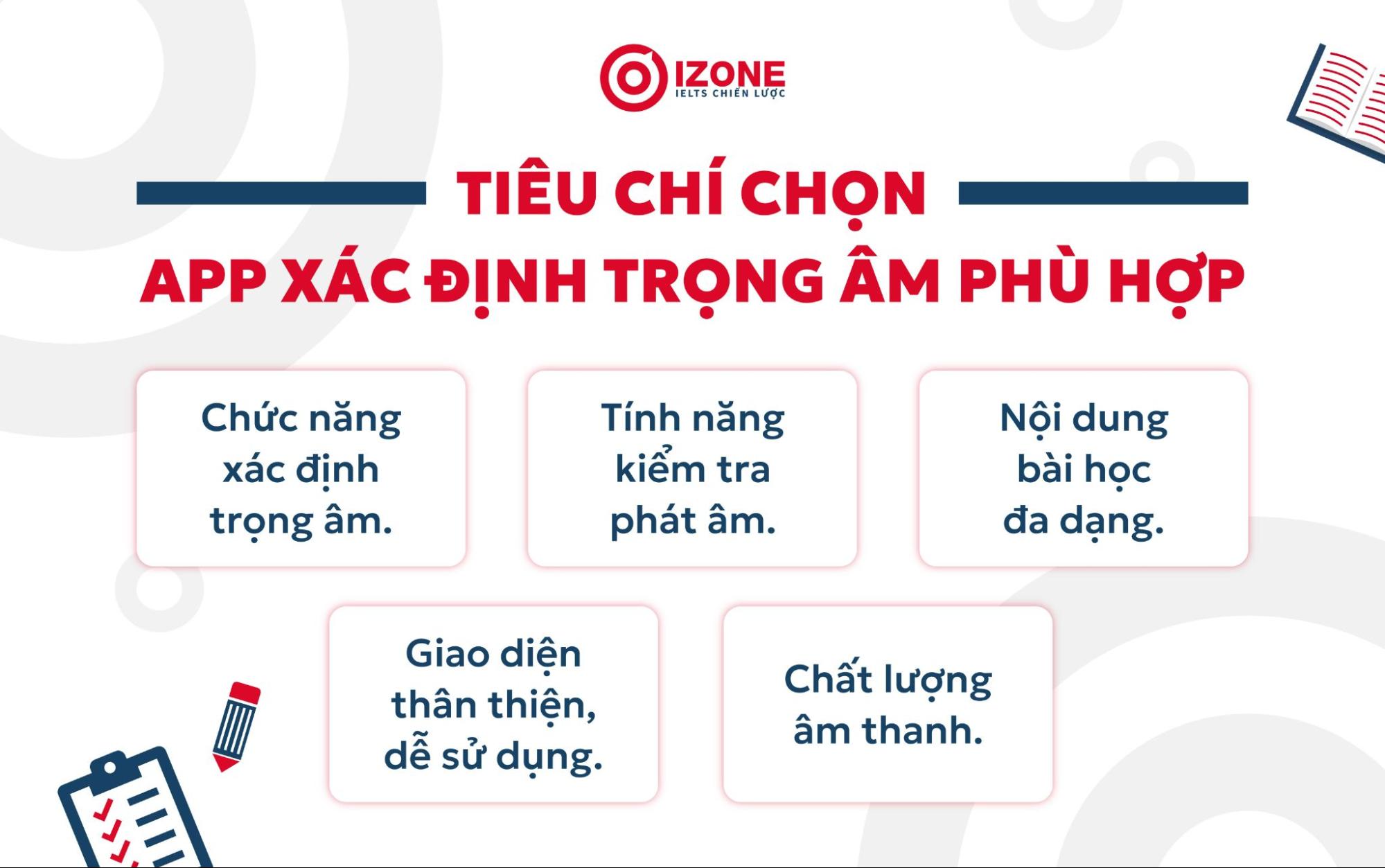 Tiêu chí chọn app xác định trọng âm phù hợp