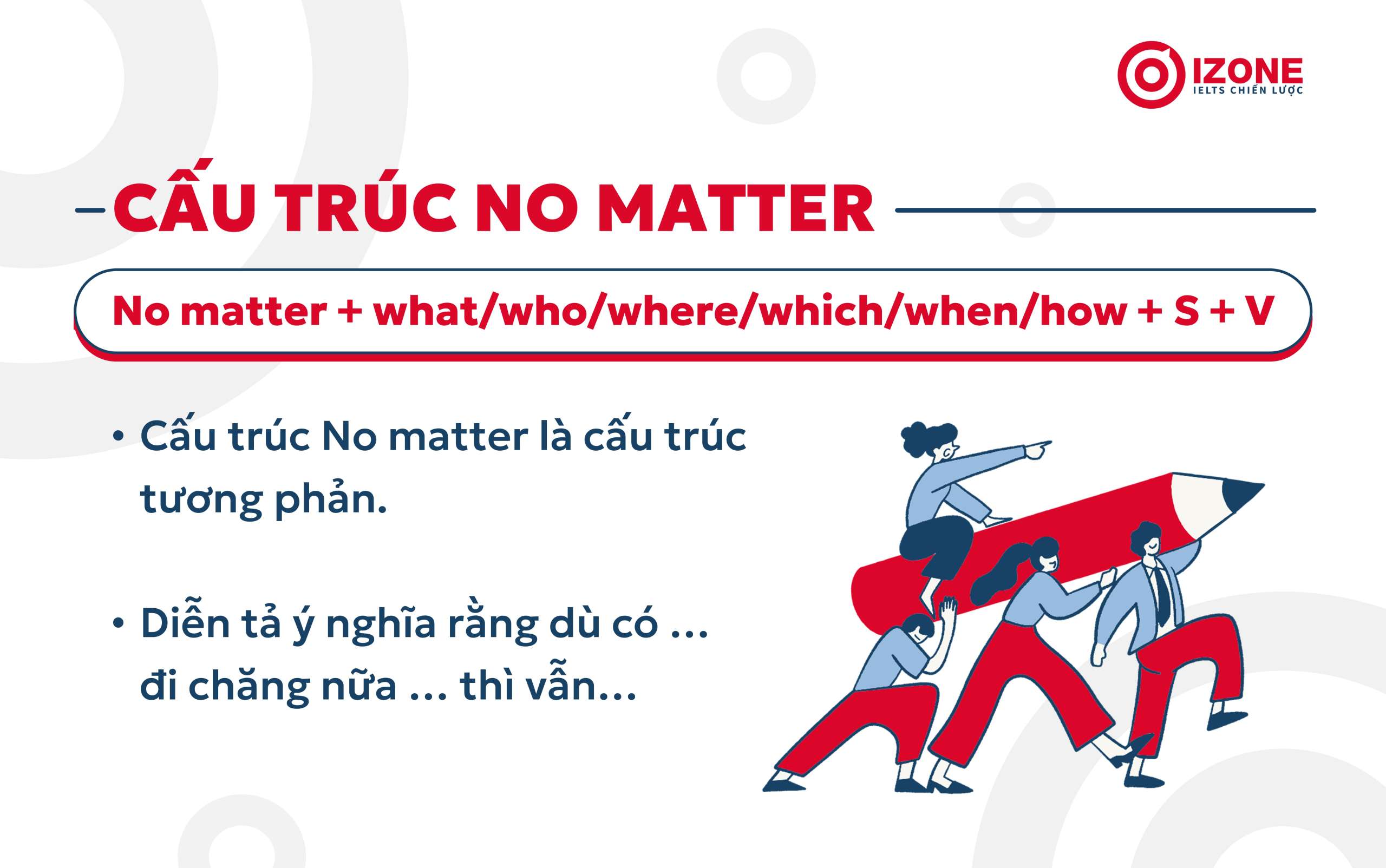 Tổng quan về cấu trúc No matter. Dịch nghĩa No matter và công thức của cấu trúc