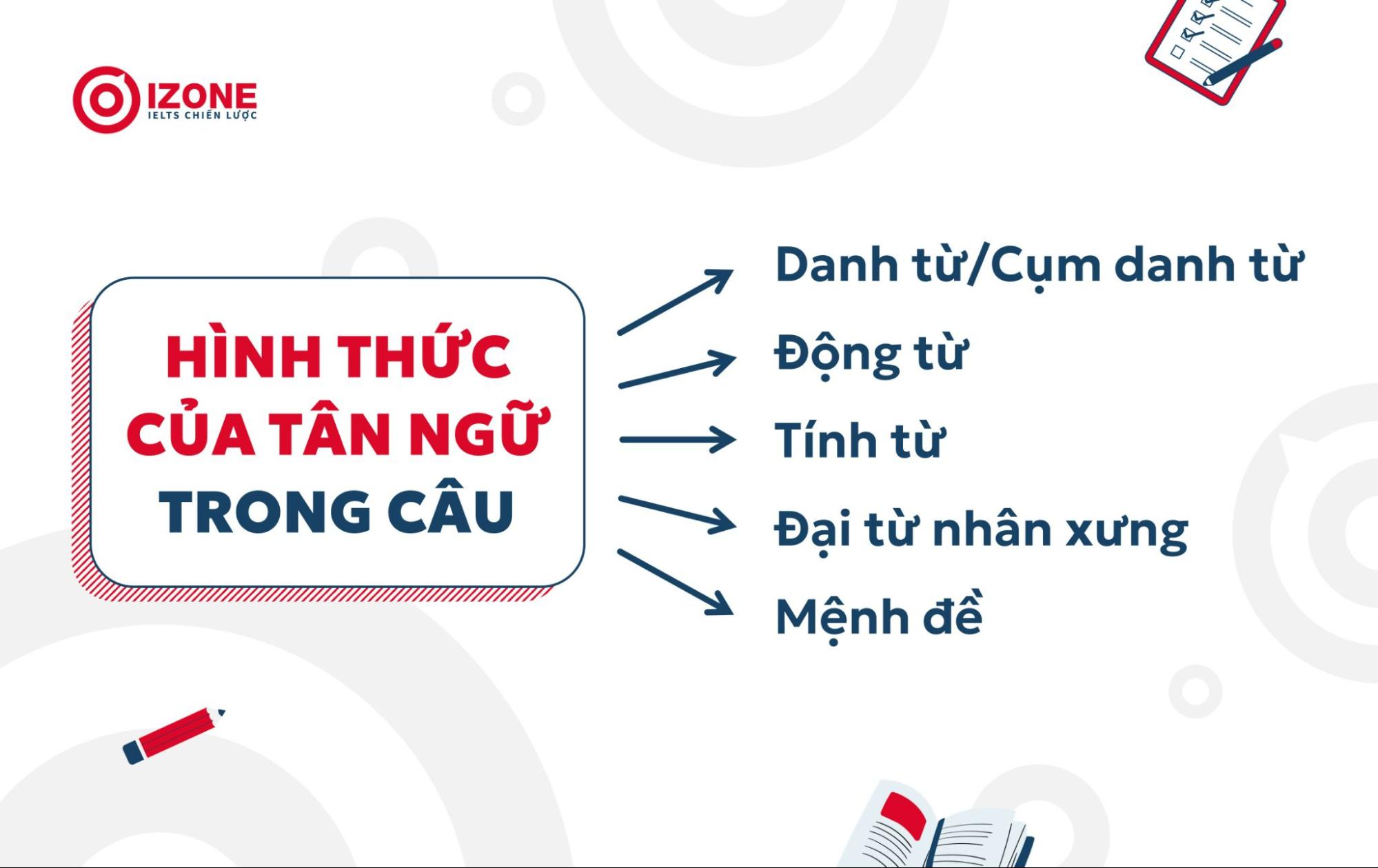 5 hình thức ngữ pháp của tân ngữ trong câu