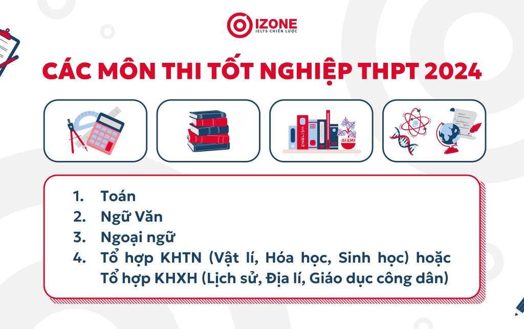 thi tốt nghiệp THPT 2023 gồm những môn nào