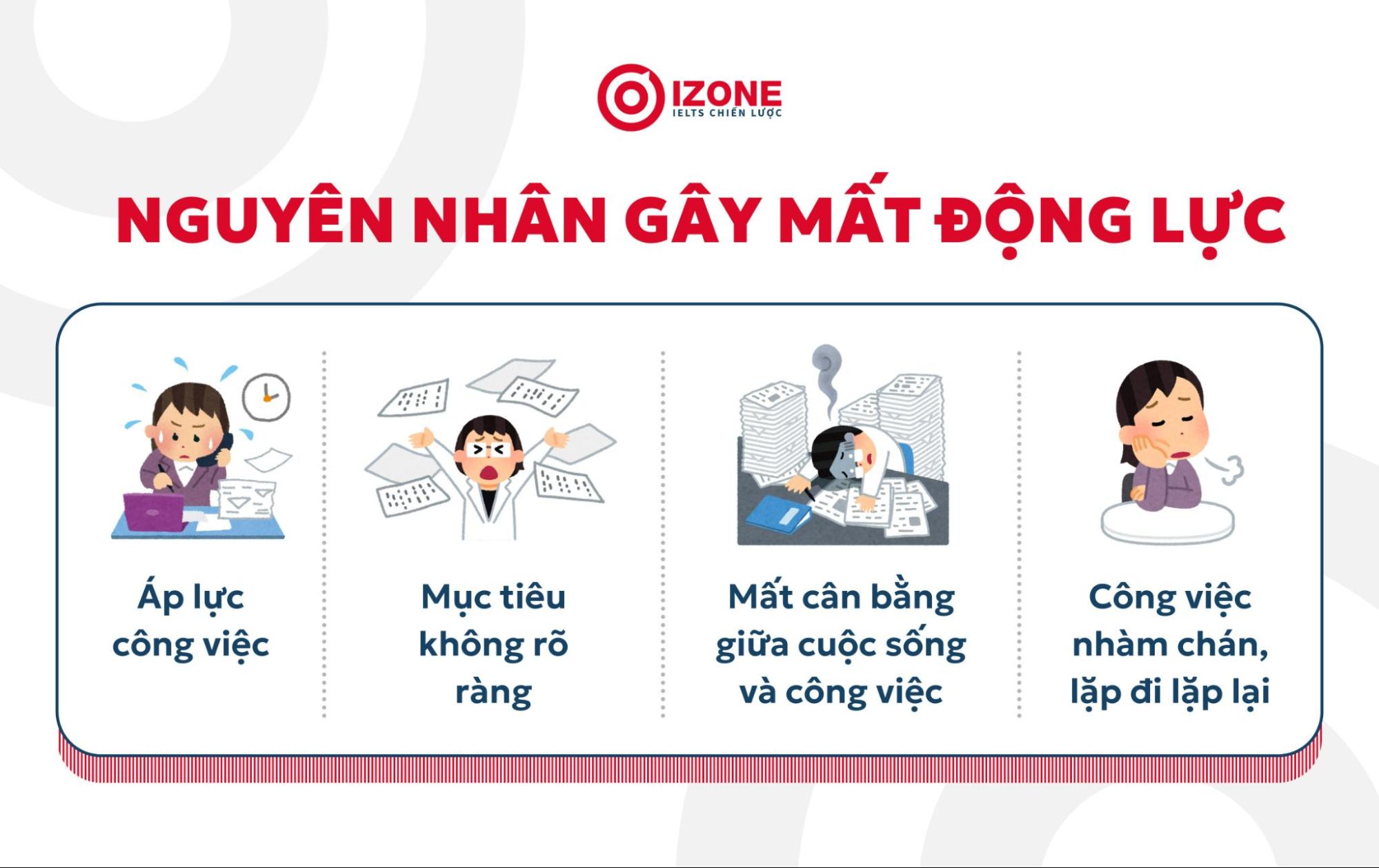 những Nguyên nhân chính gây mất động lực đi làm, động lực làm việc