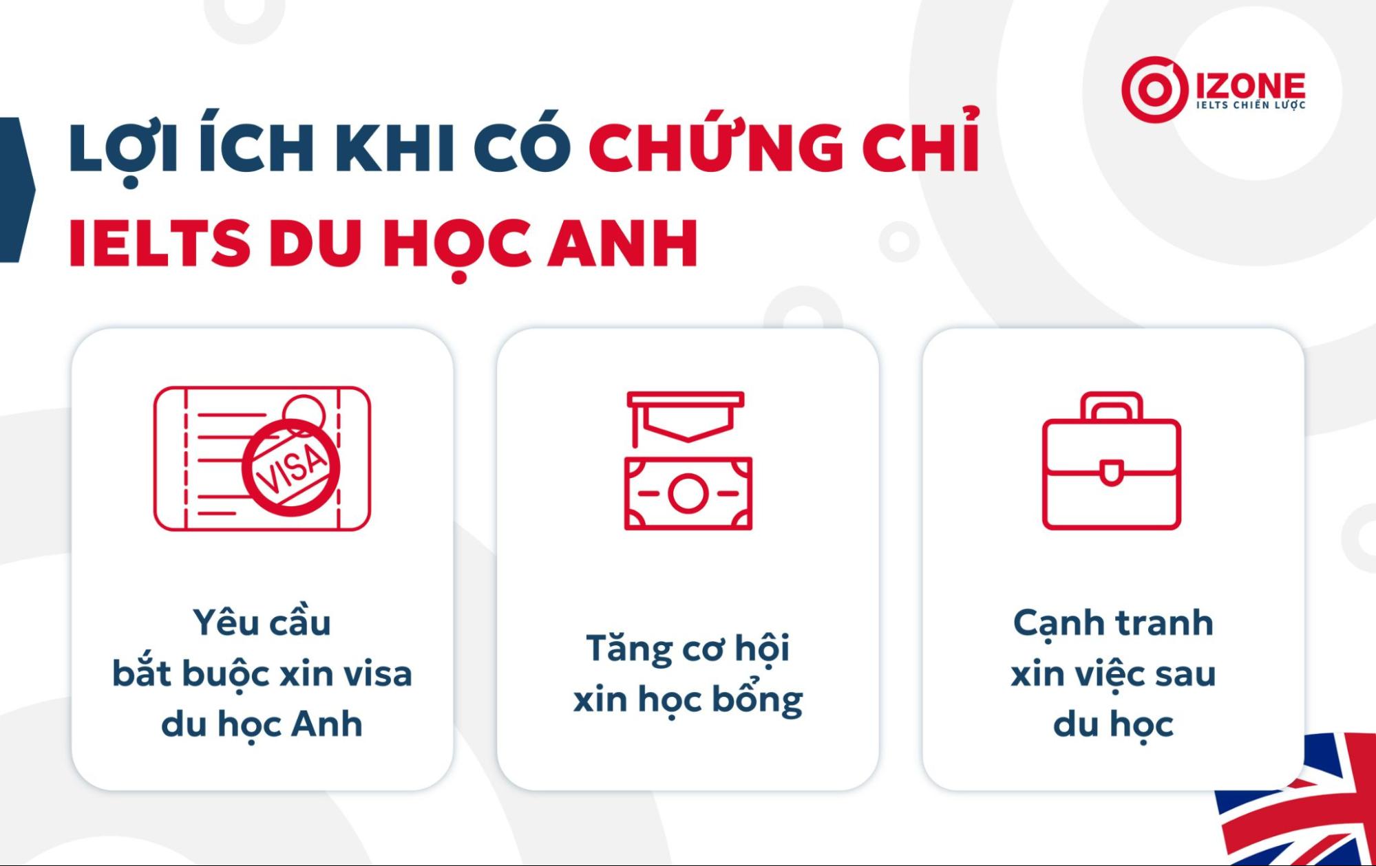 Những lợi ích khi có chứng chỉ IELTS du học Anh