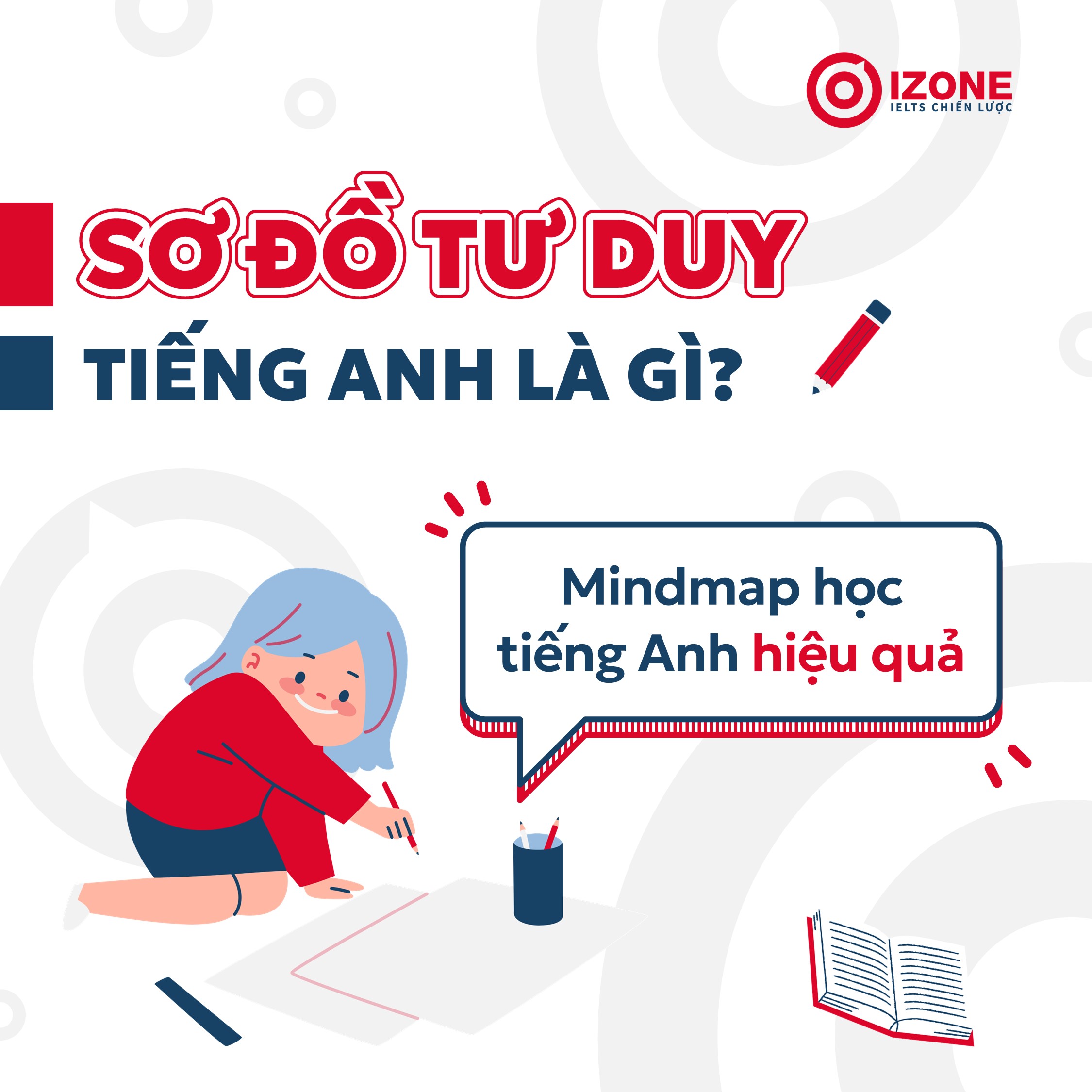 Sơ đồ tư duy Tiếng Anh là gì? Cách ứng dụng Mindmap vào học Tiếng Anh hiệu quả