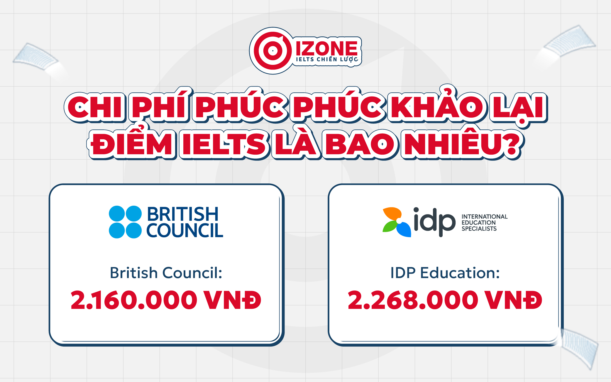 Giải đáp thông tin về chi phí phúc khảo điểm IELTS thuộc mục câu hỏi thường gặp