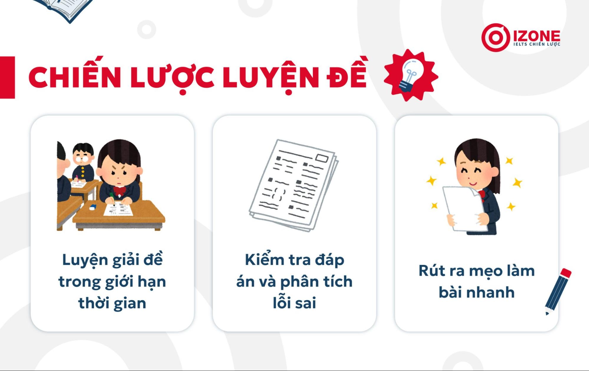 Chiến lược luyện đề giúp đạt hiệu quả khi học sinh ôn thi đại học 