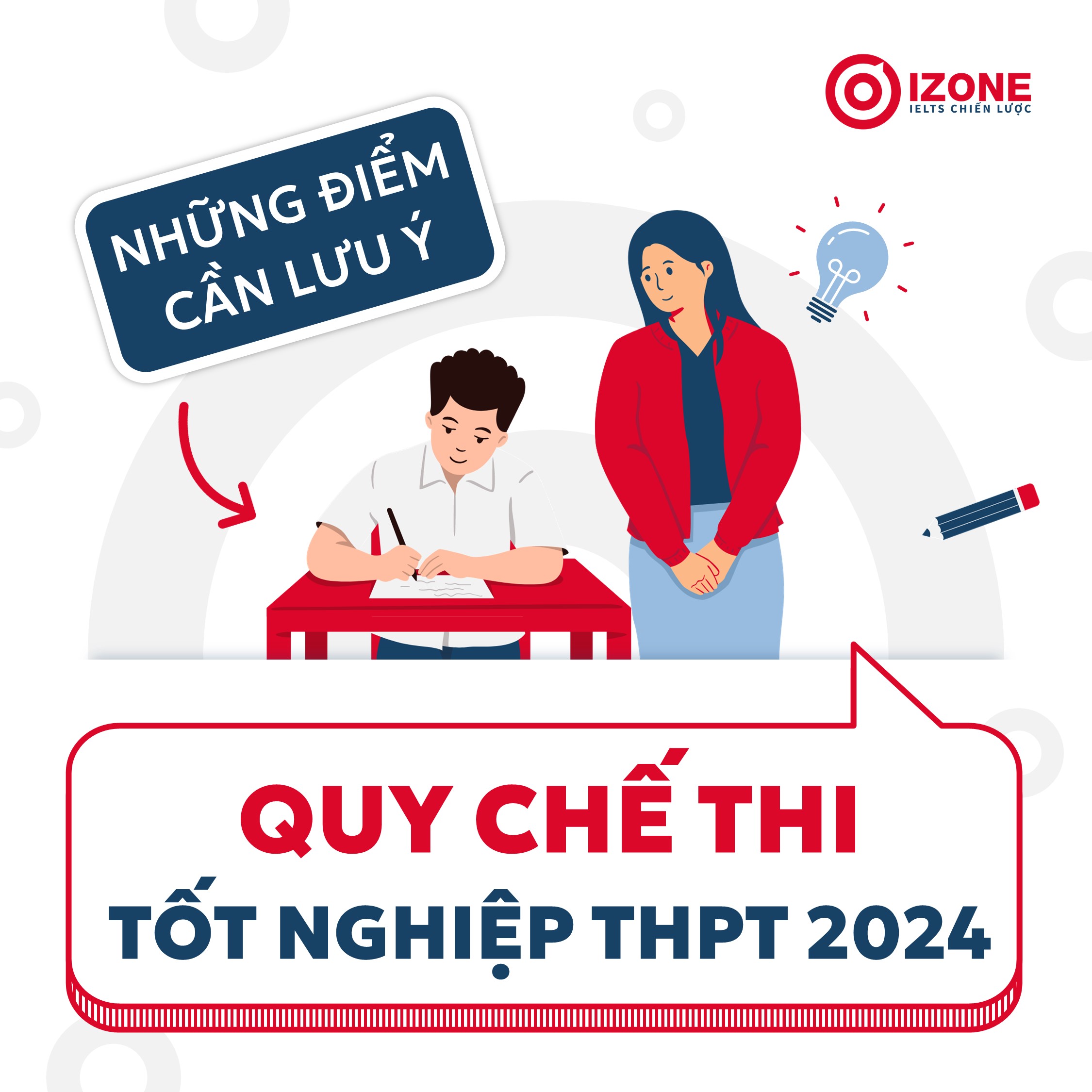 Quy chế thi Tốt nghiệp THPT 2024 và những điểm MỚI năm nay