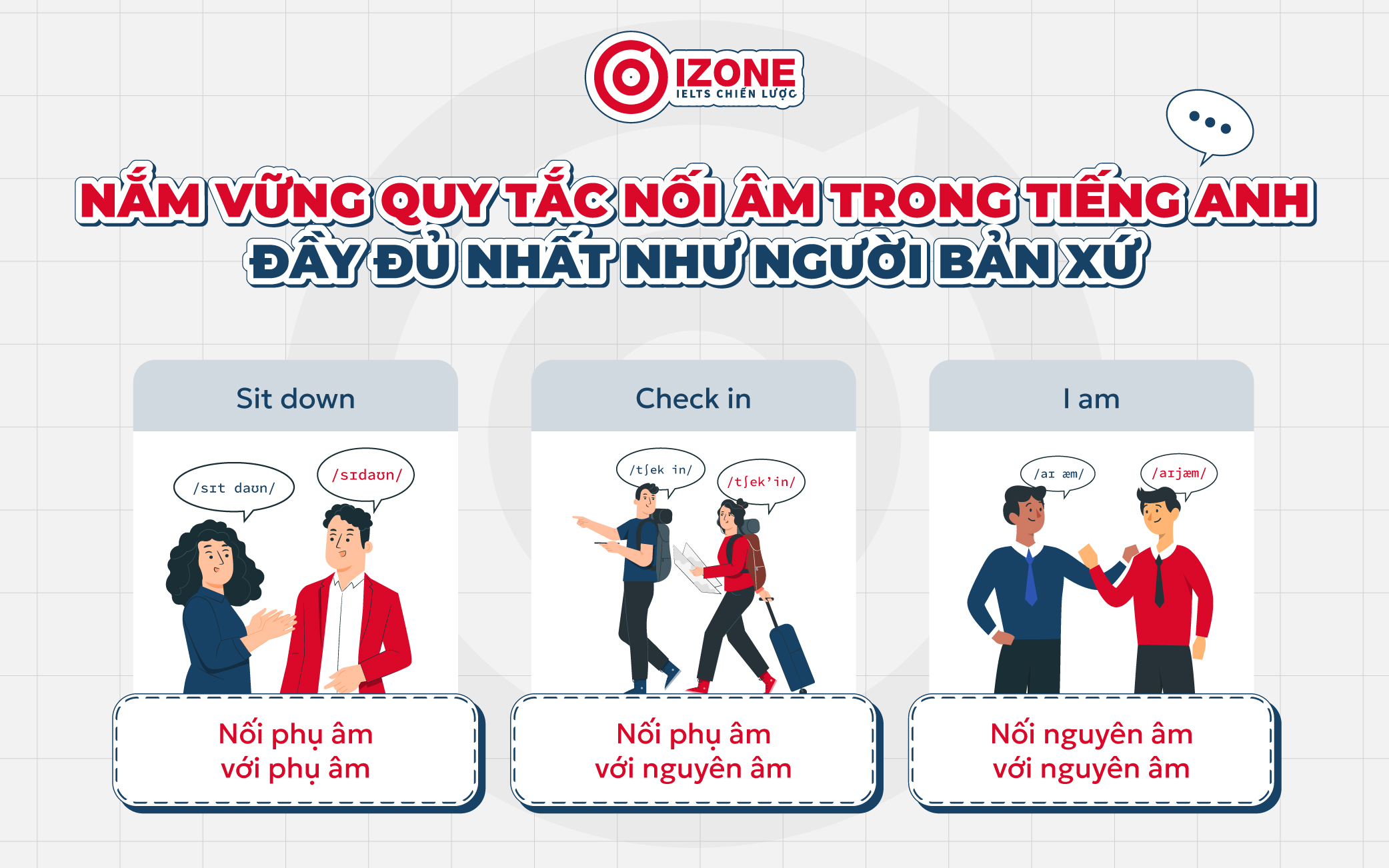 Các quy tắc nối âm trong Tiếng Anh