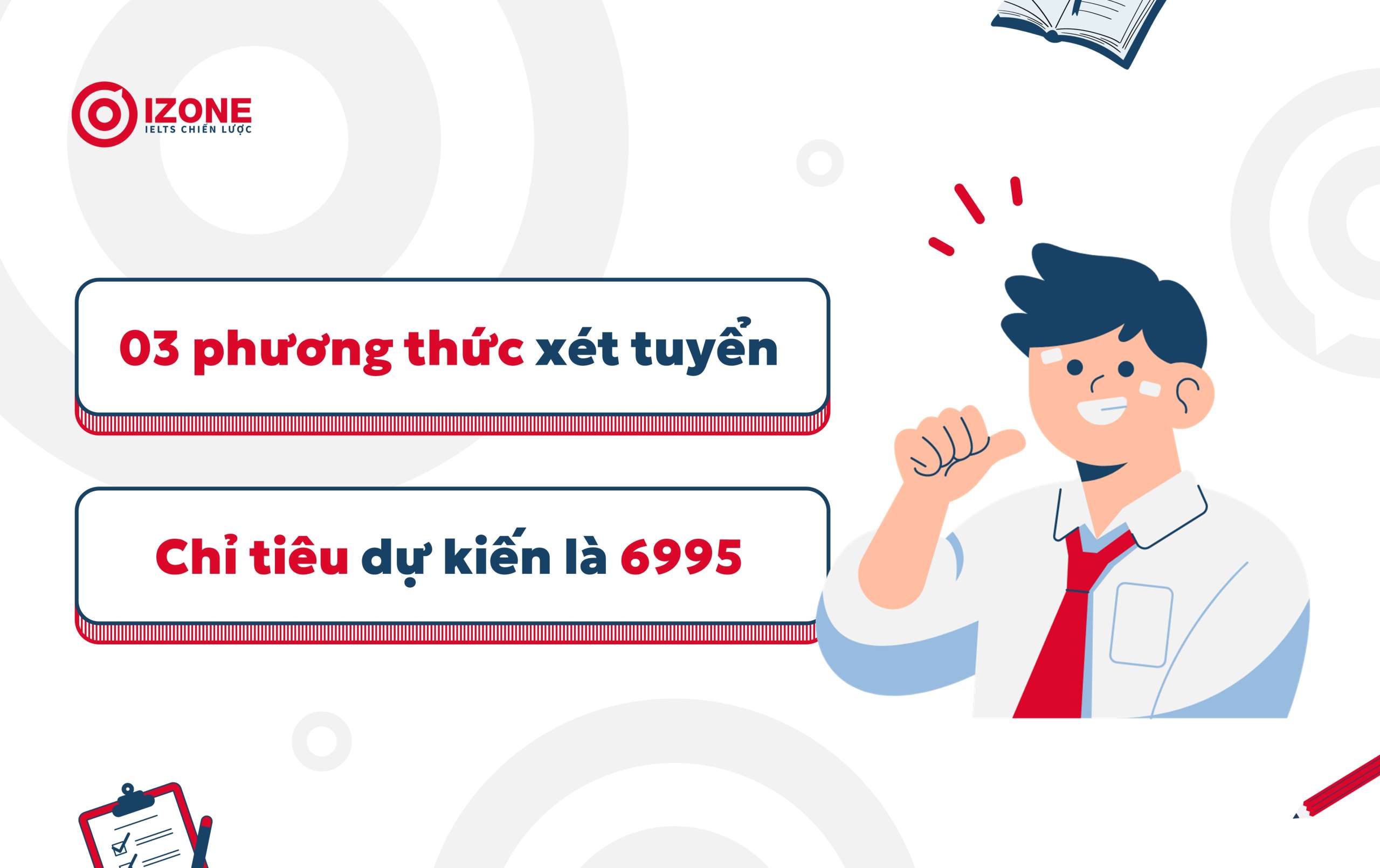 phương thức xét tuyển đại học kinh tế quốc dân và chỉ tiêu dự kiến của neu