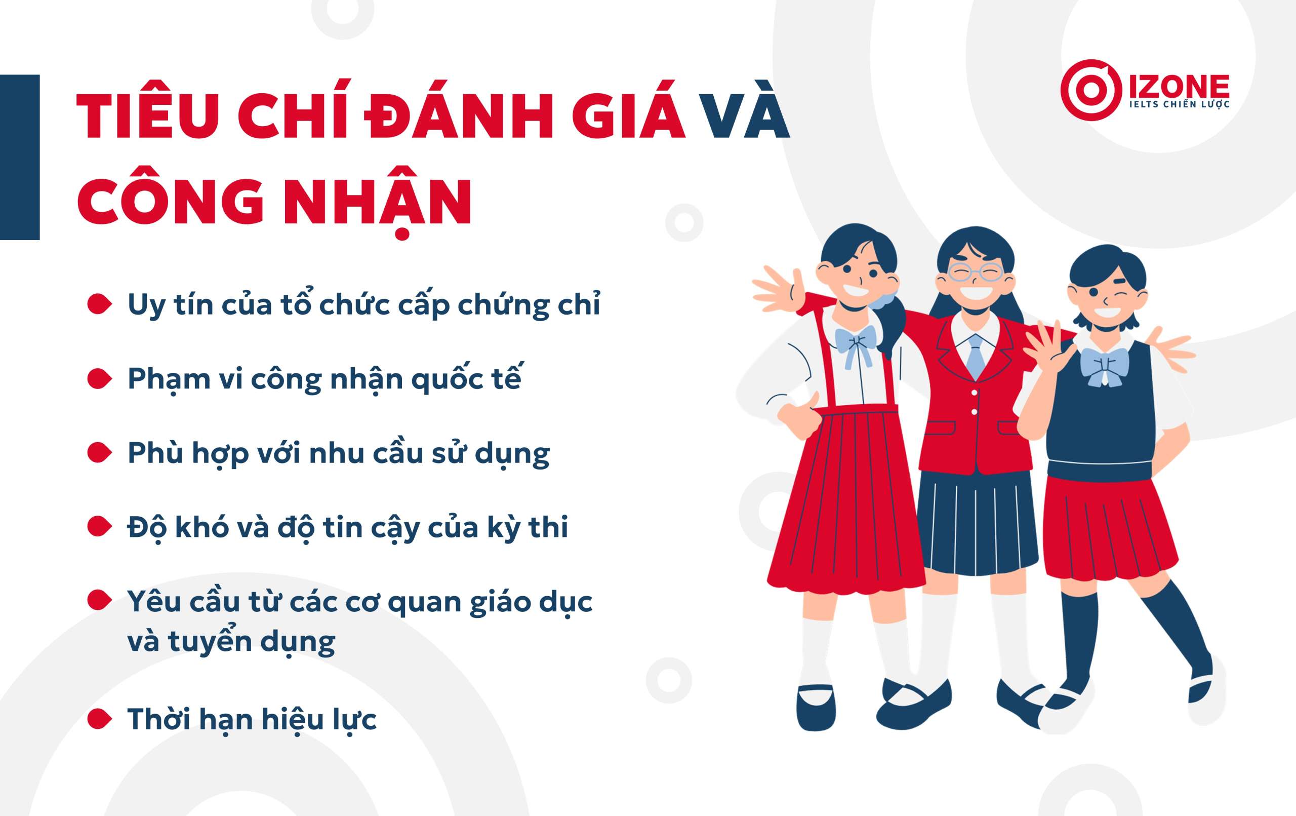 Tiêu chí đánh giá và công nhận của chứng chỉ tiếng Anh