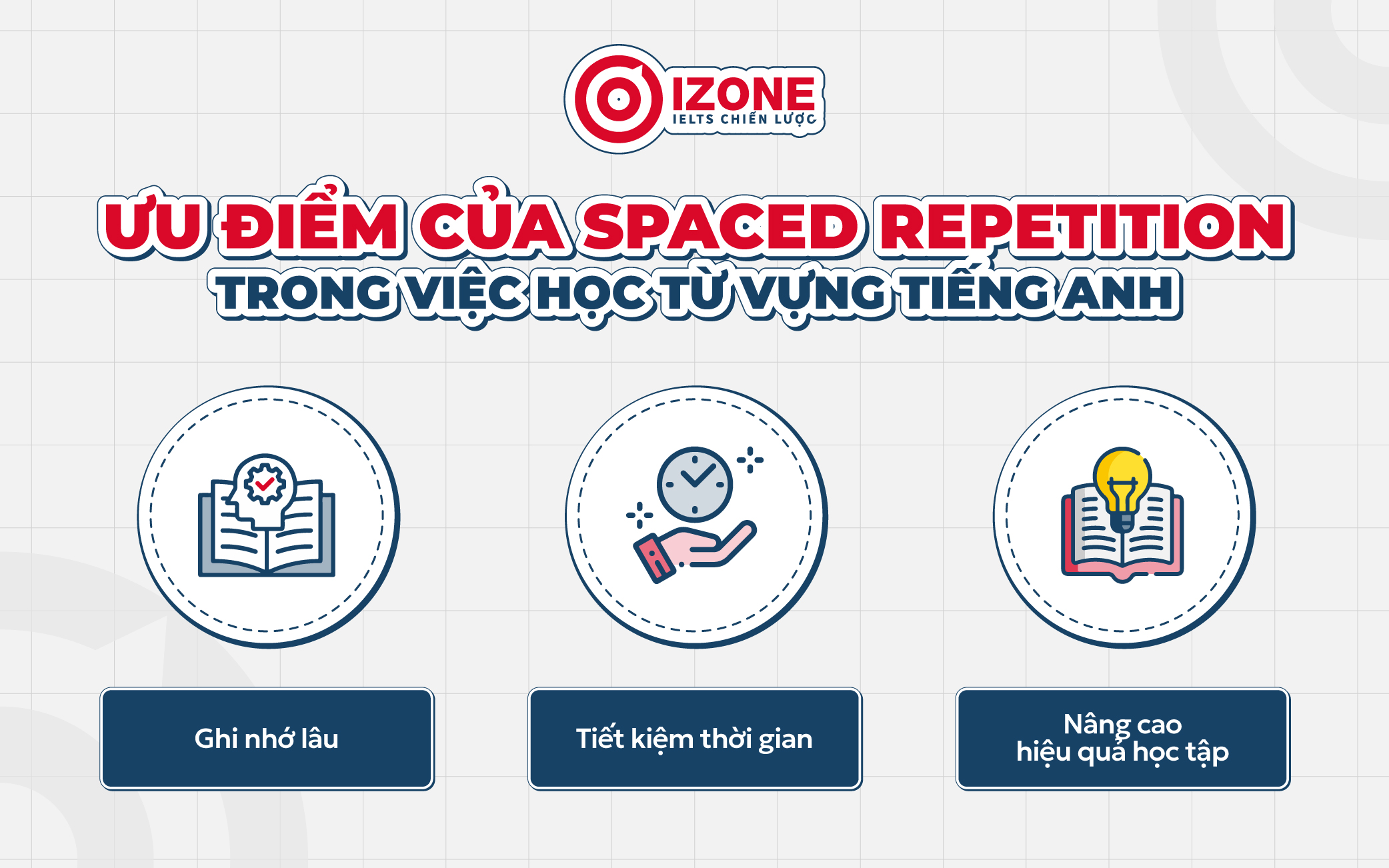 Ưu điểm của phương pháp Spaced Repetition trong việc học từ vựng tiếng Anh