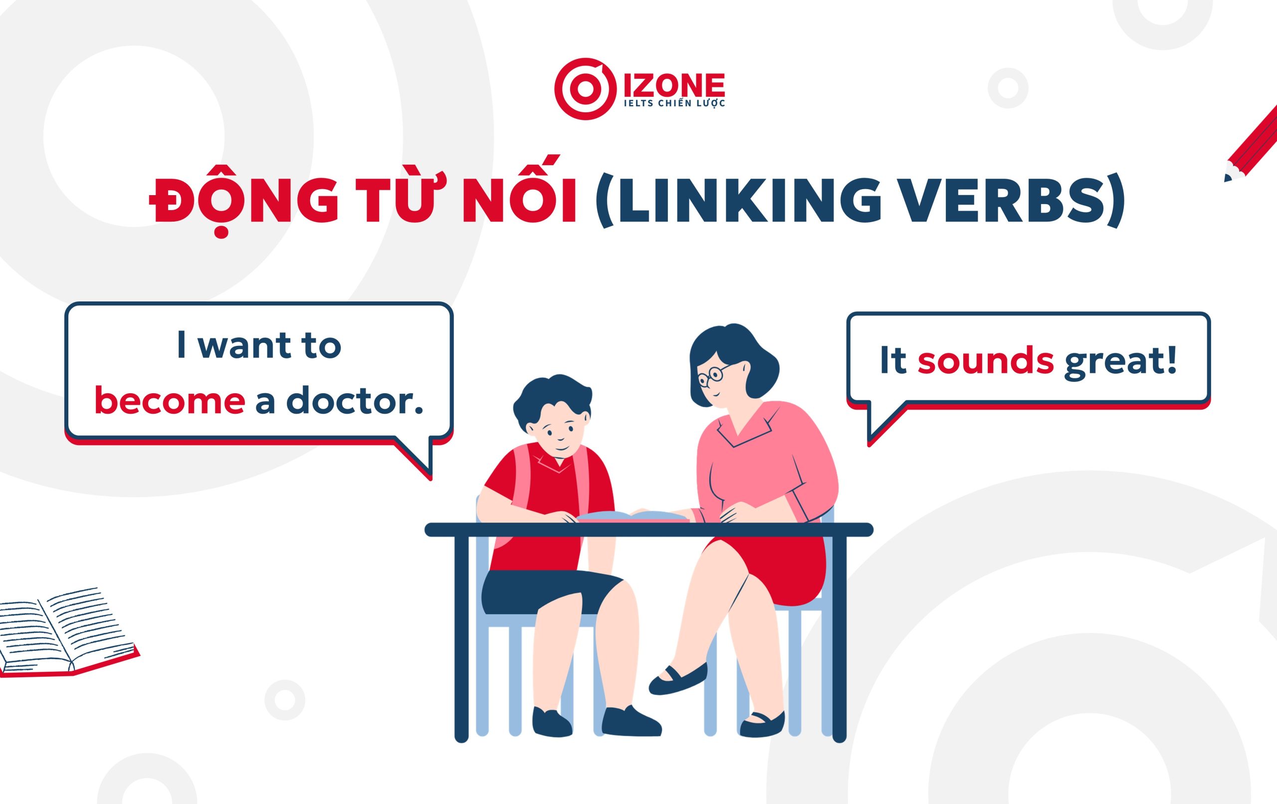 các động từ trong tiếng anh: Động từ nối (Linking Verbs)