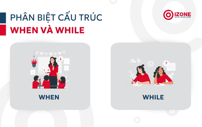 phân biệt cấu trúc when và while